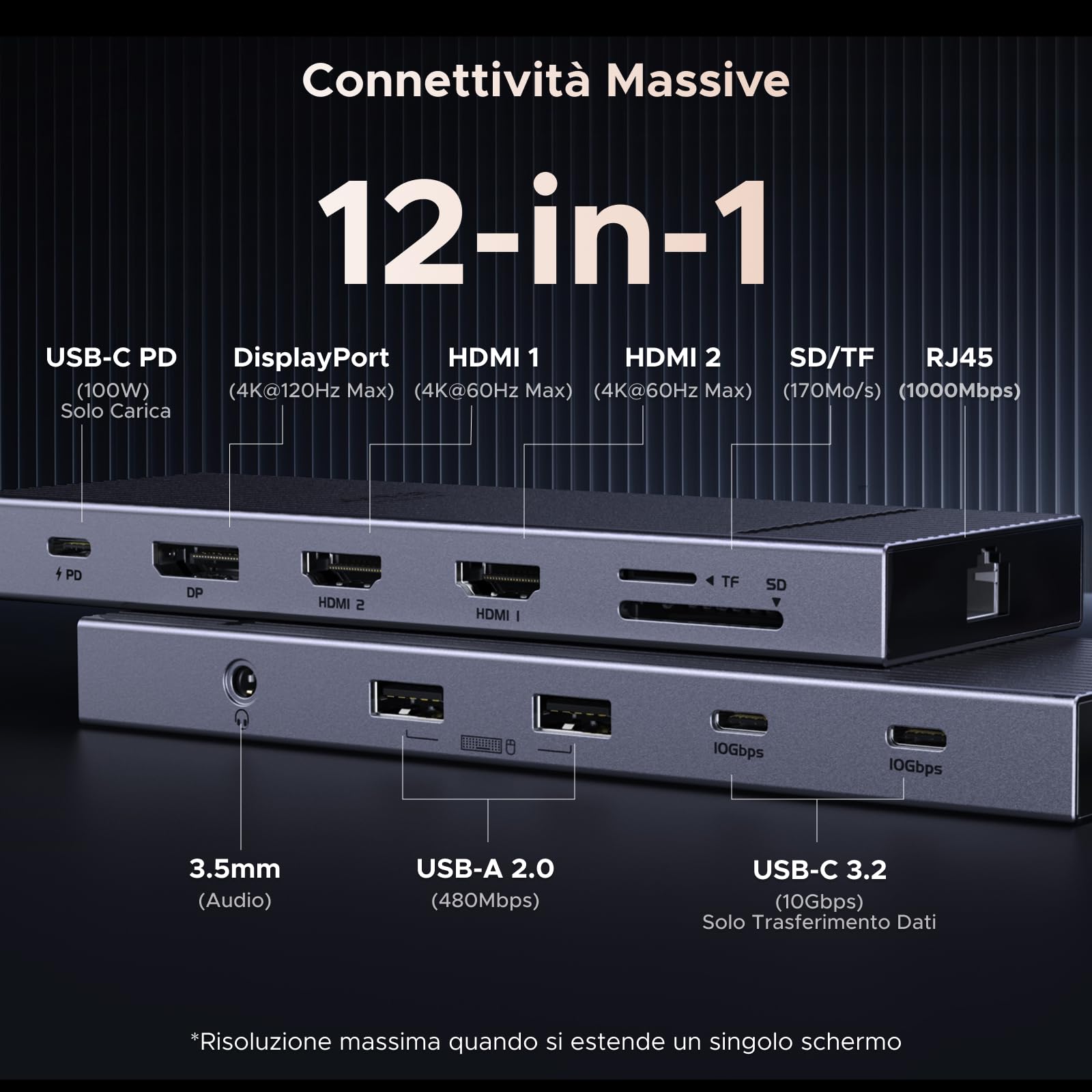 ugreen-revodok-pro-3121-hub-usb-c-12-in-1-triplo-display-4k image 2