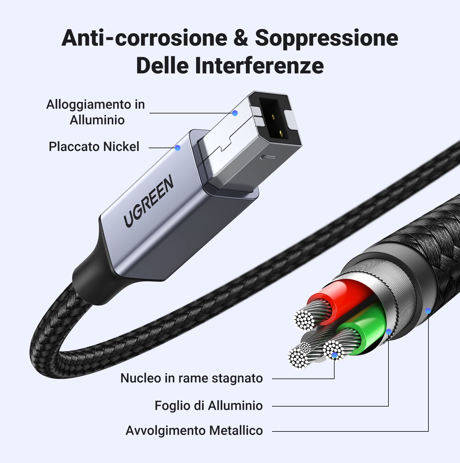 ugreen-cavo-stampante-usb-c-a-usb-b-nylon-1m image 4