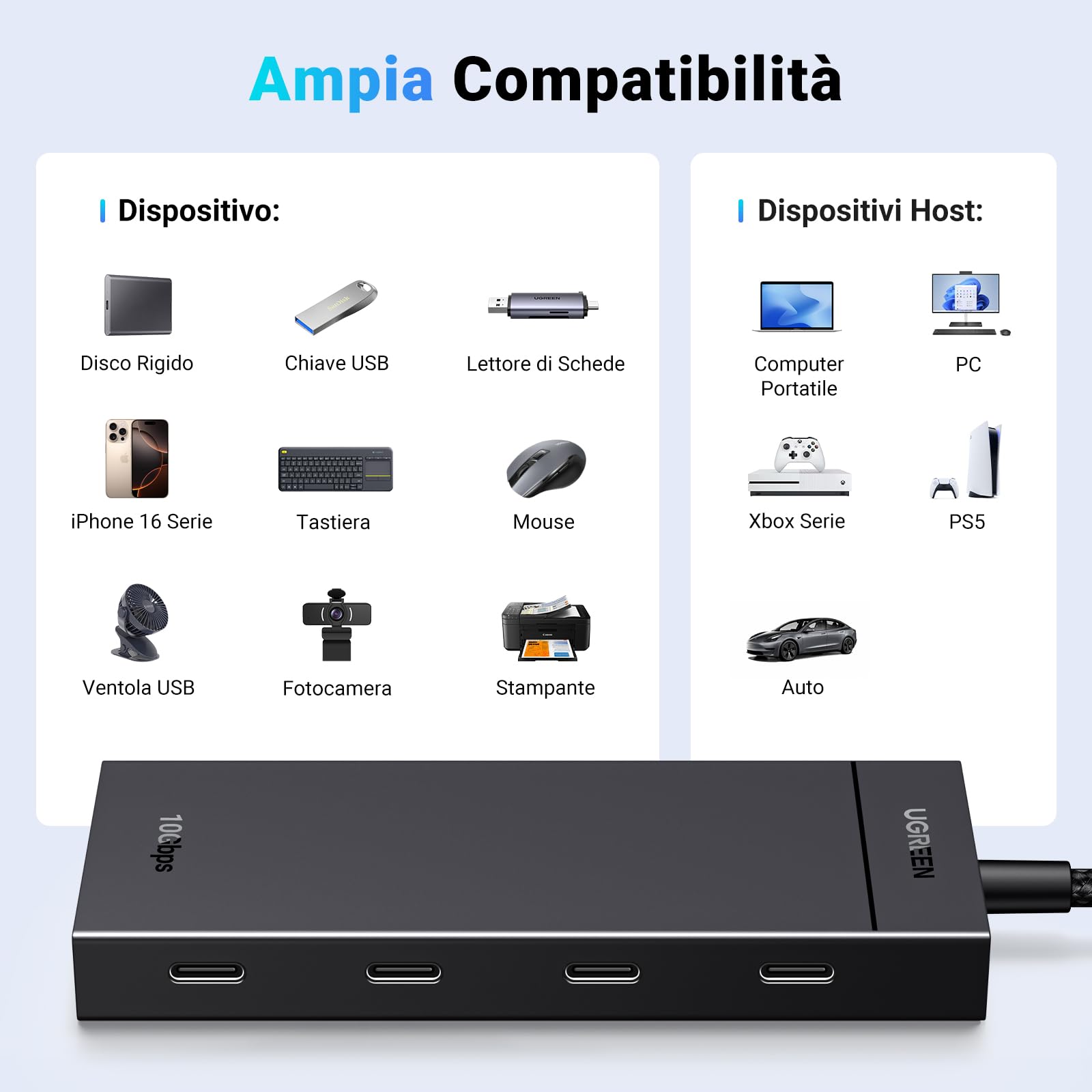 ugreen-hub-usb-c-10gbps-a-4-porte-type-c-usb-3-2-gen-2-con-cavo-30cm image 5