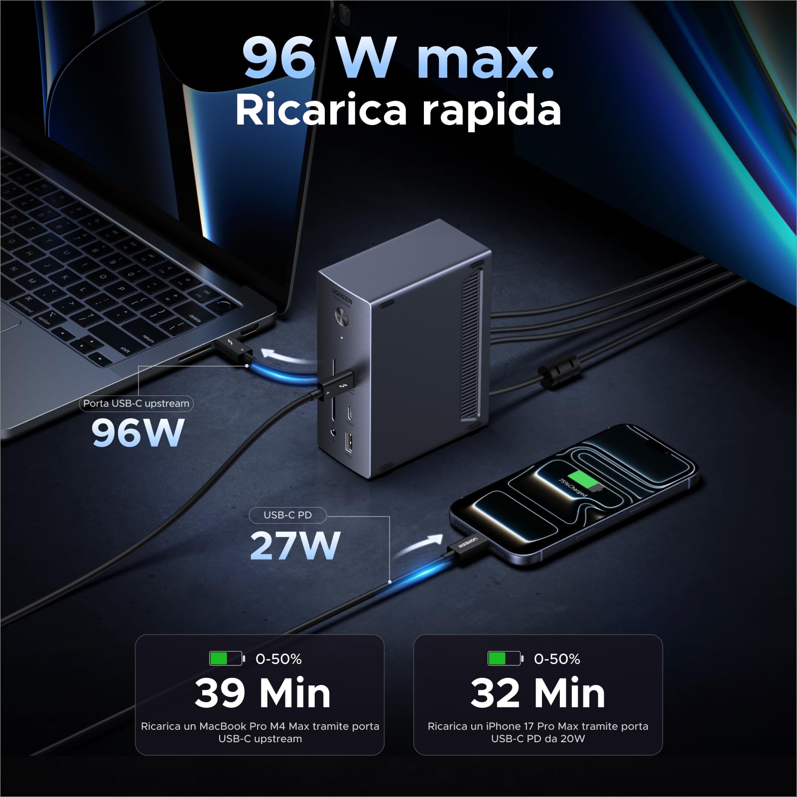 ugreen-revodok-max-docking-station-thunderbolt-4-13-in-1-dual-4k-8k-pd-96w image 5