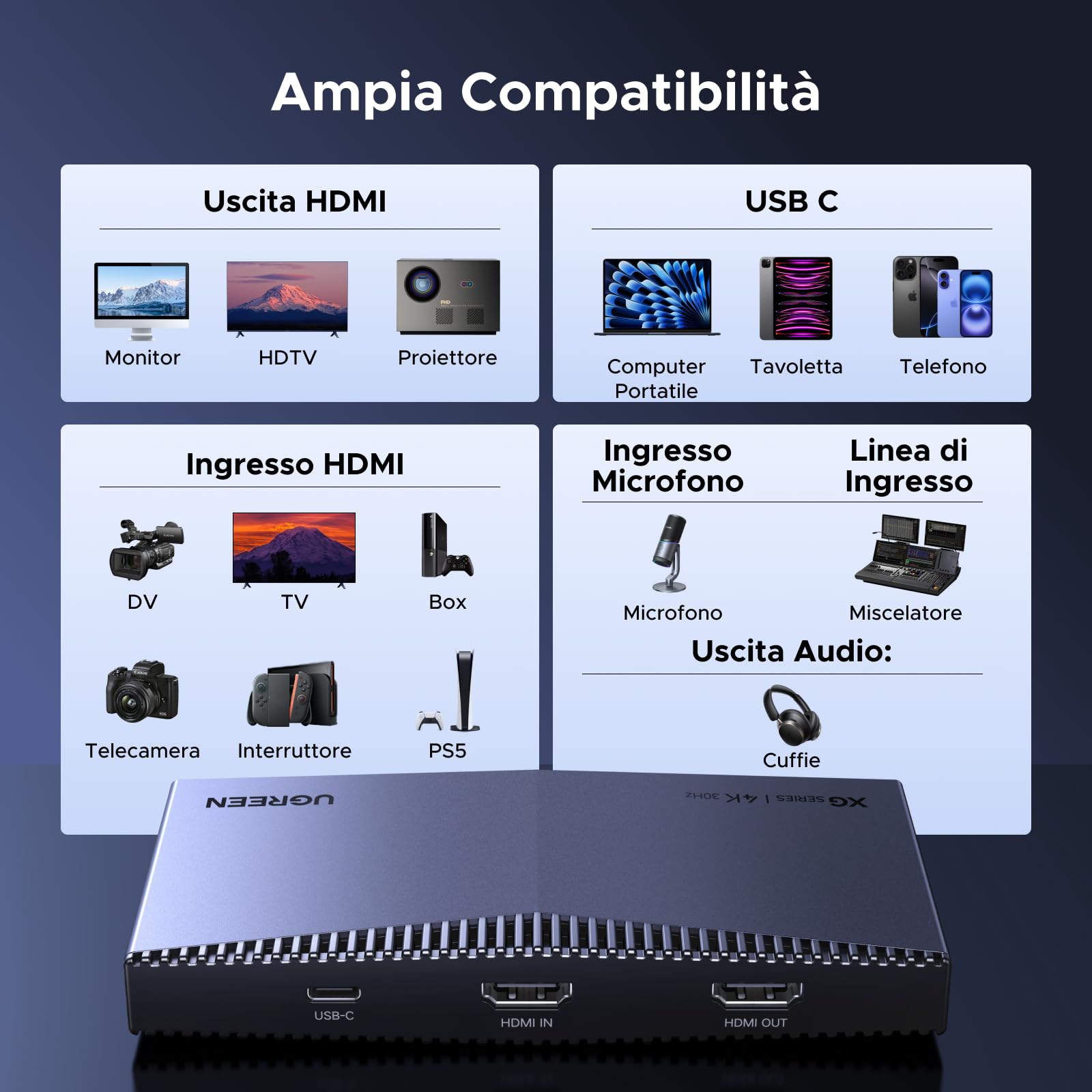 ugreen-scheda-di-acquisizione-video-hdmi-4k-30hz-usb-c-loopout-4k-60hz image 8