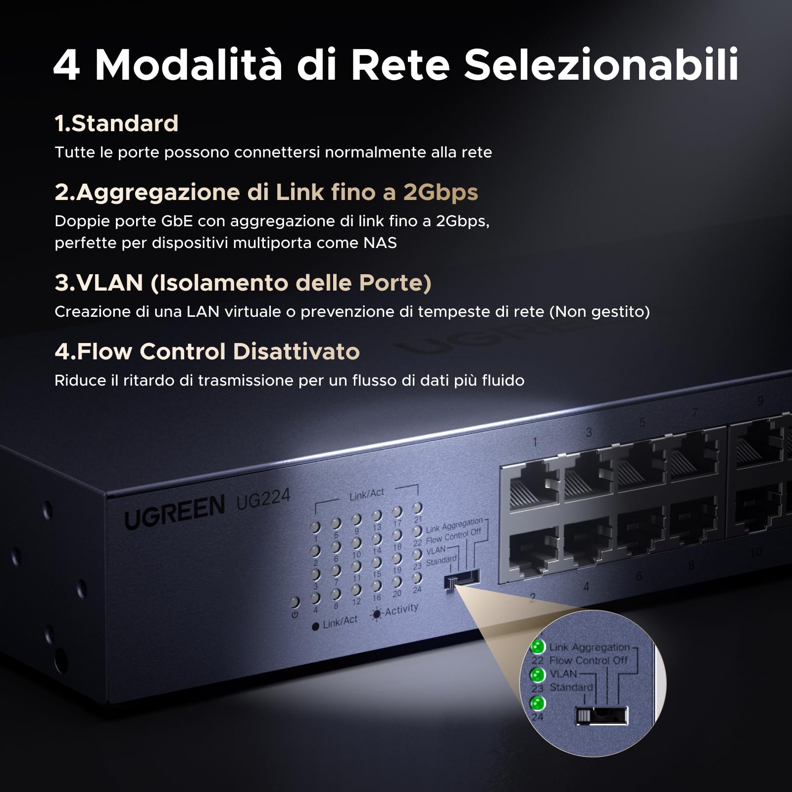 ugreen-switch-ethernet-gigabit-24-porte-rj45-1000mbps-desktop-parete image 3