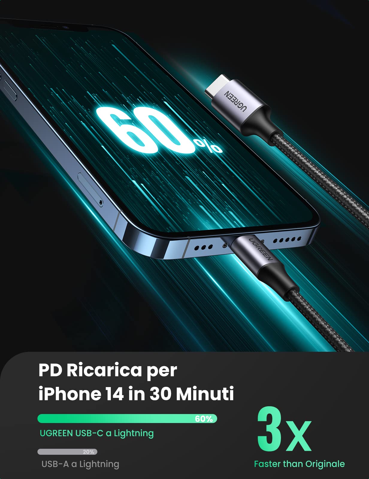 ugreen-cavo-usb-c-a-lightning-mfi-1m-nylon-ricarica-rapida-pd-18w image 2