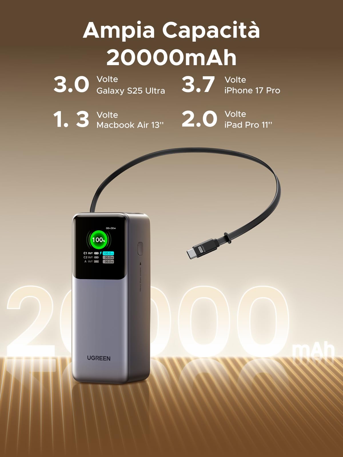 ugreen-nexode-pro-165w-power-bank-20000mah-con-cavo-retrattile-usb-c image 2