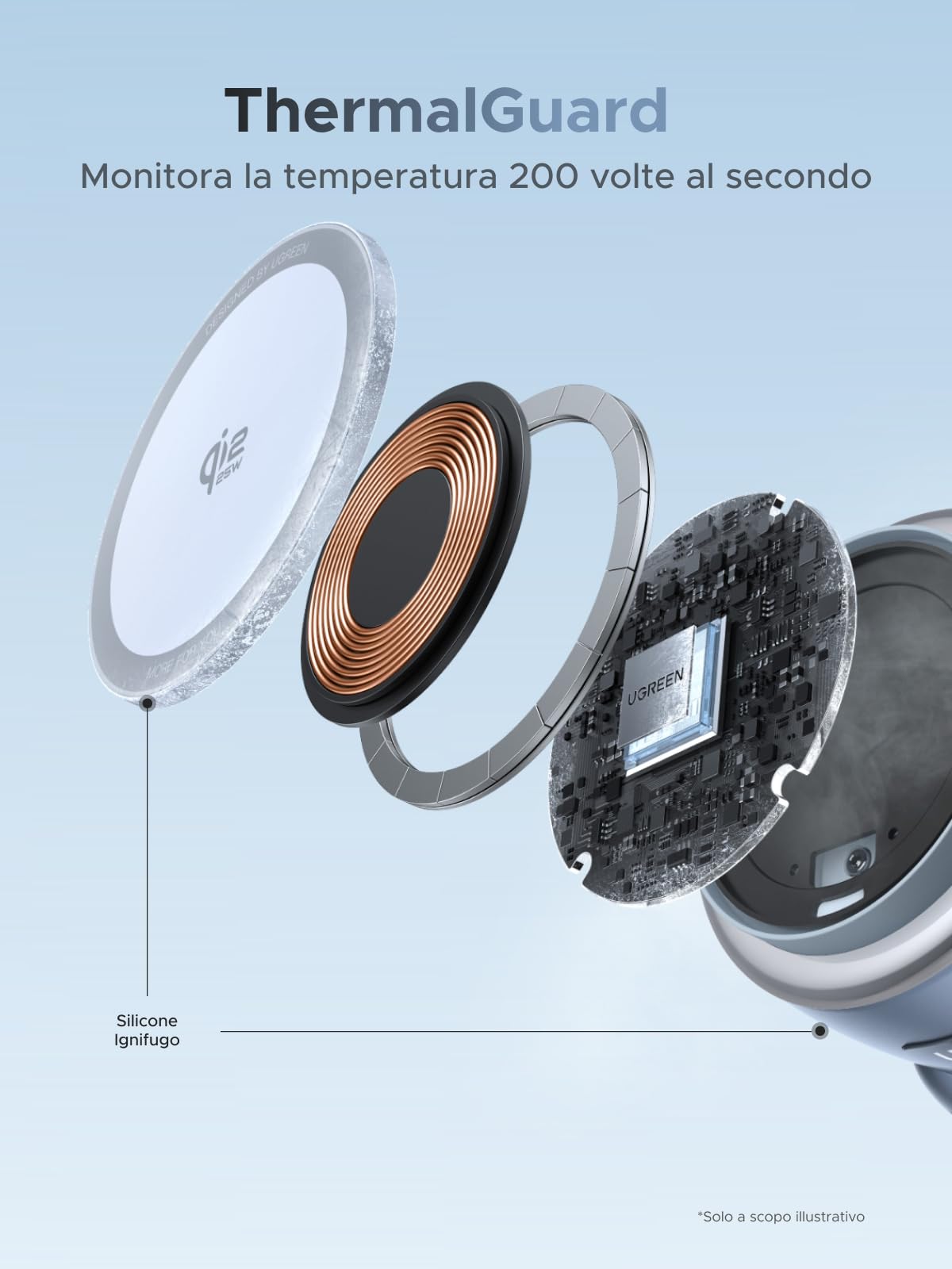 ugreen-uno-qi2-25w-caricatore-wireless-magnetico-2-in-1-grigio image 7