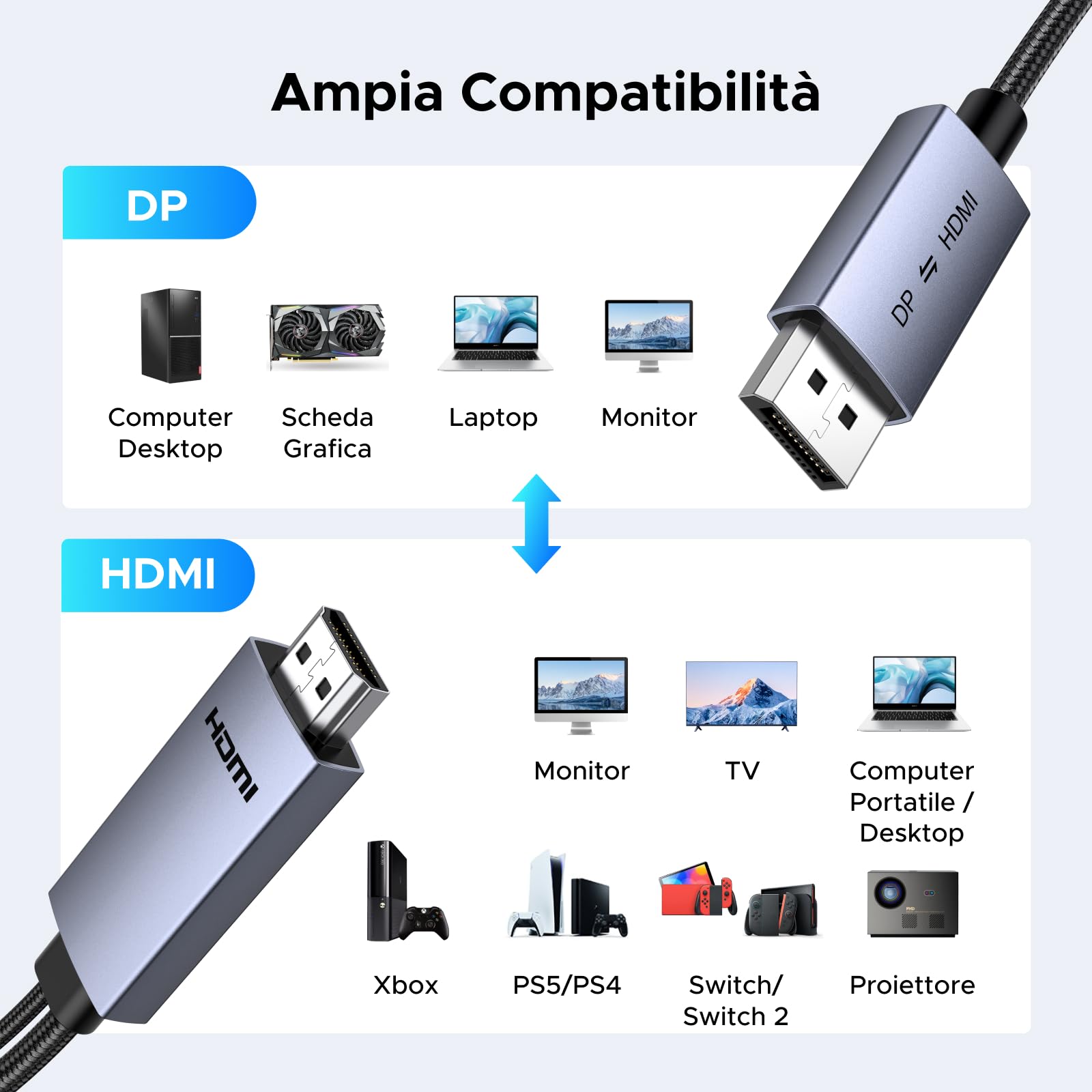 ugreen-cavo-hdmi-a-displayport-bidirezionale-2m-4k-60hz-hdr image 2