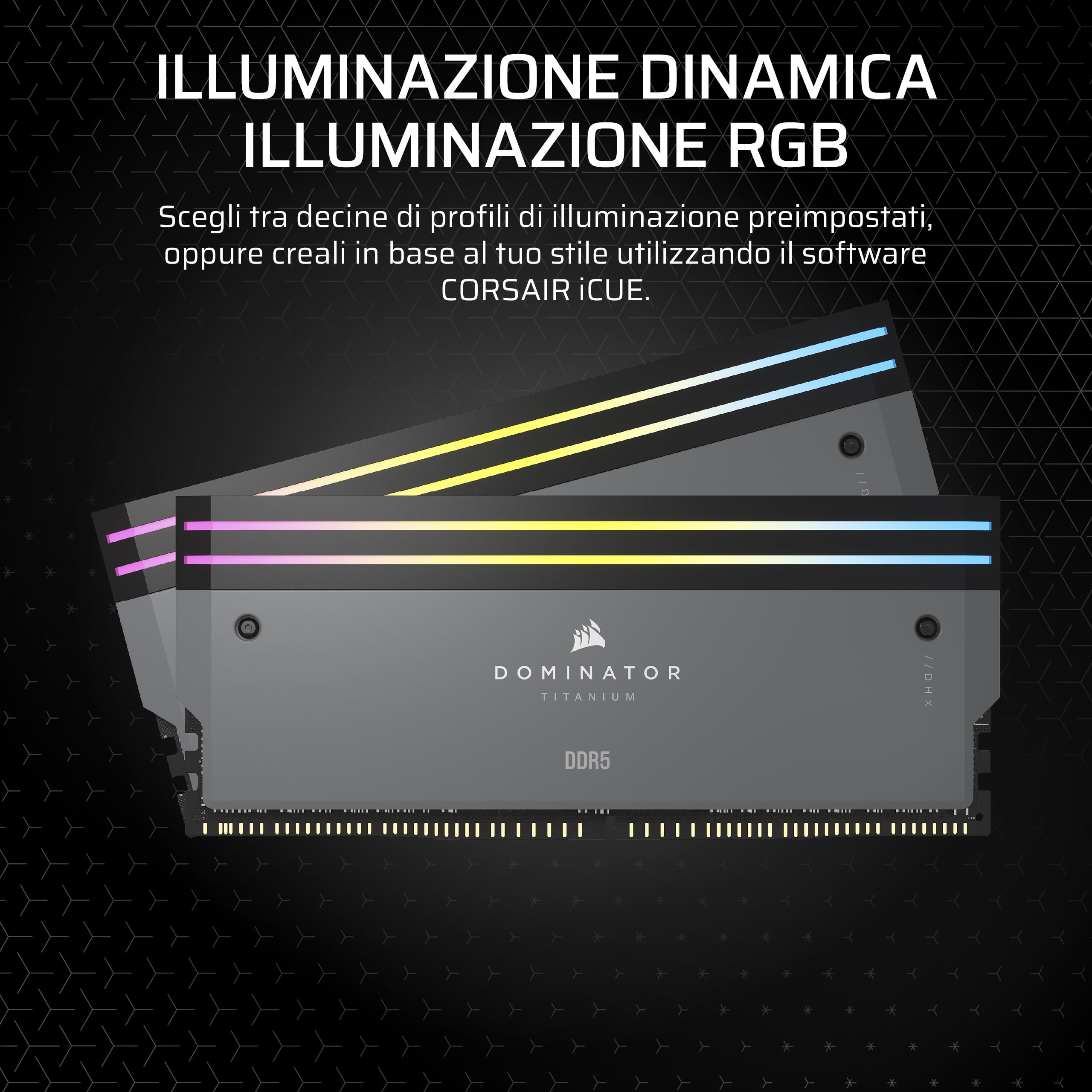 corsair-dominator-titanium-ddr5-rgb-light-enhancement-kit-2-moduli-grigio image 3