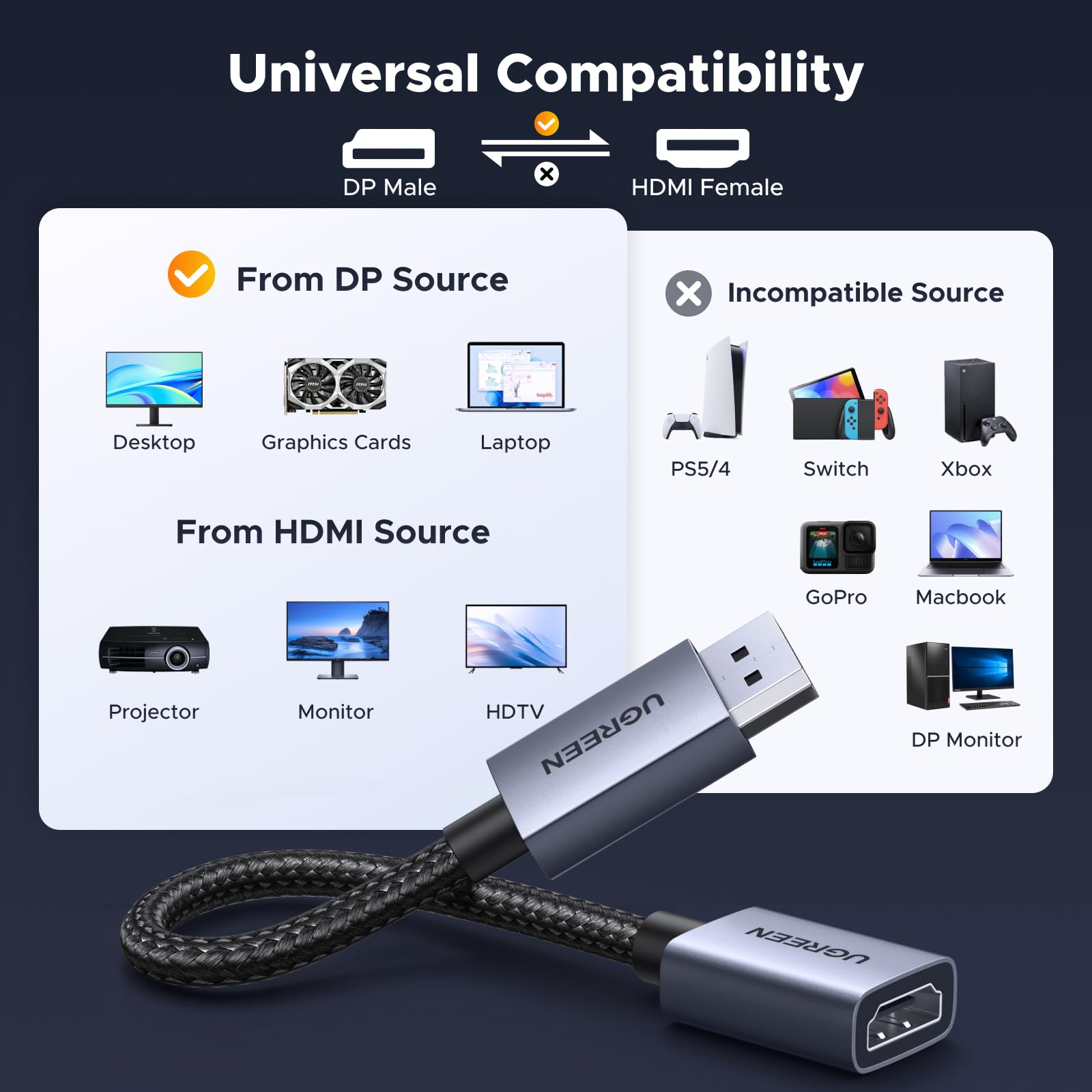 ugreen-adattatore-displayport-a-hdmi-4k-30hz-confezione-da-2-pezzi image 5