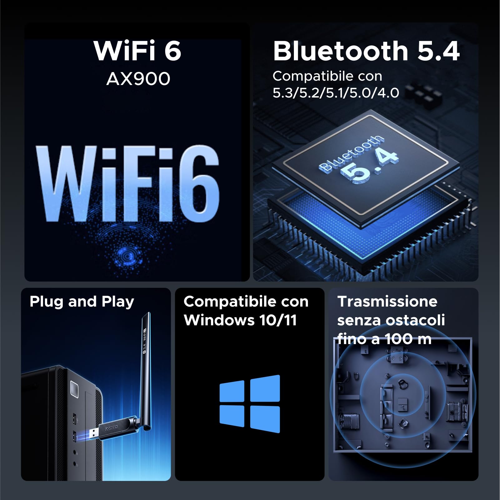 ugreen-ax900-adattatore-usb-wifi-6-bluetooth-5-4-con-antenna-6dbi image 2
