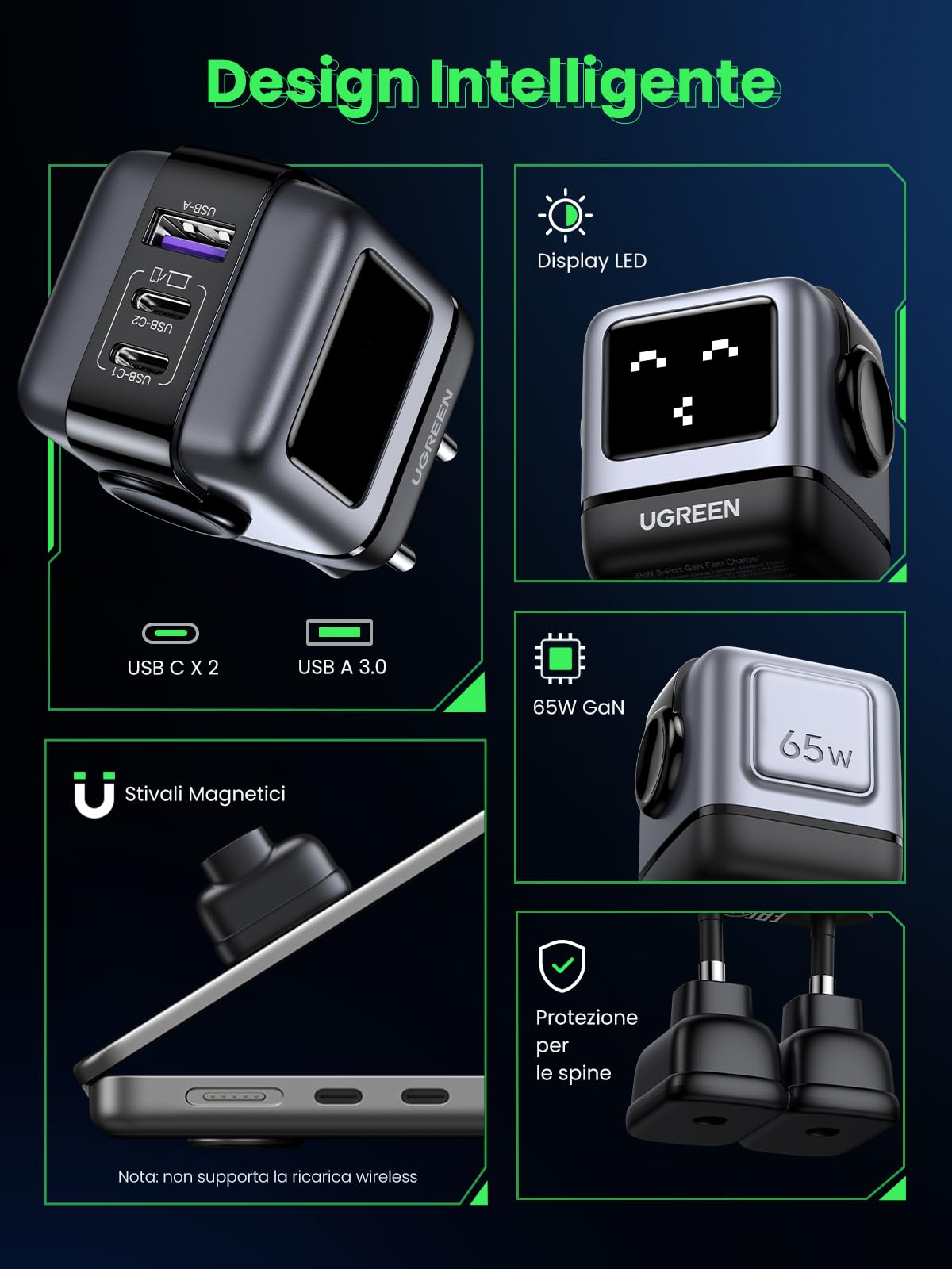 ugreen-uno-caricatore-usb-c-gan-65w-a-3-porte-robot-con-display-led-nero image 2