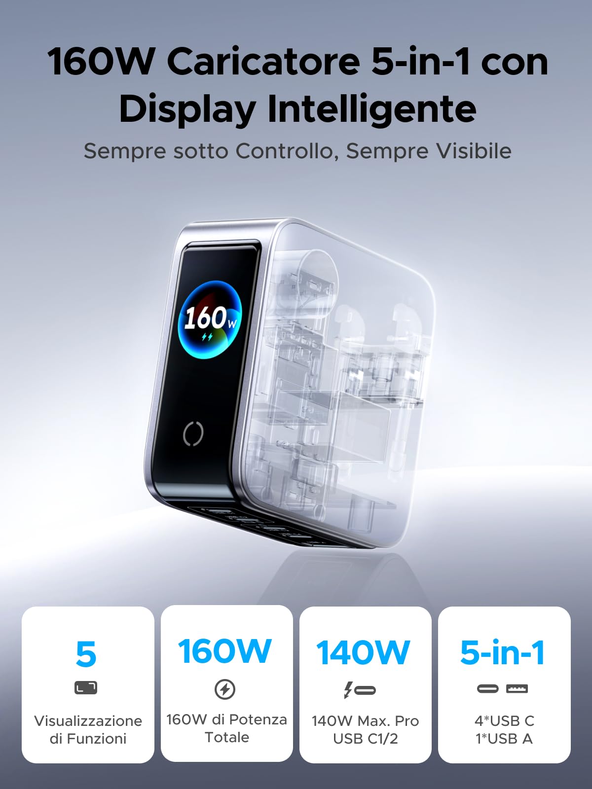 ugreen-nexode-pro-160w-caricatore-usb-c-5-porte-con-schermo-tft-pd-3-1 image 2