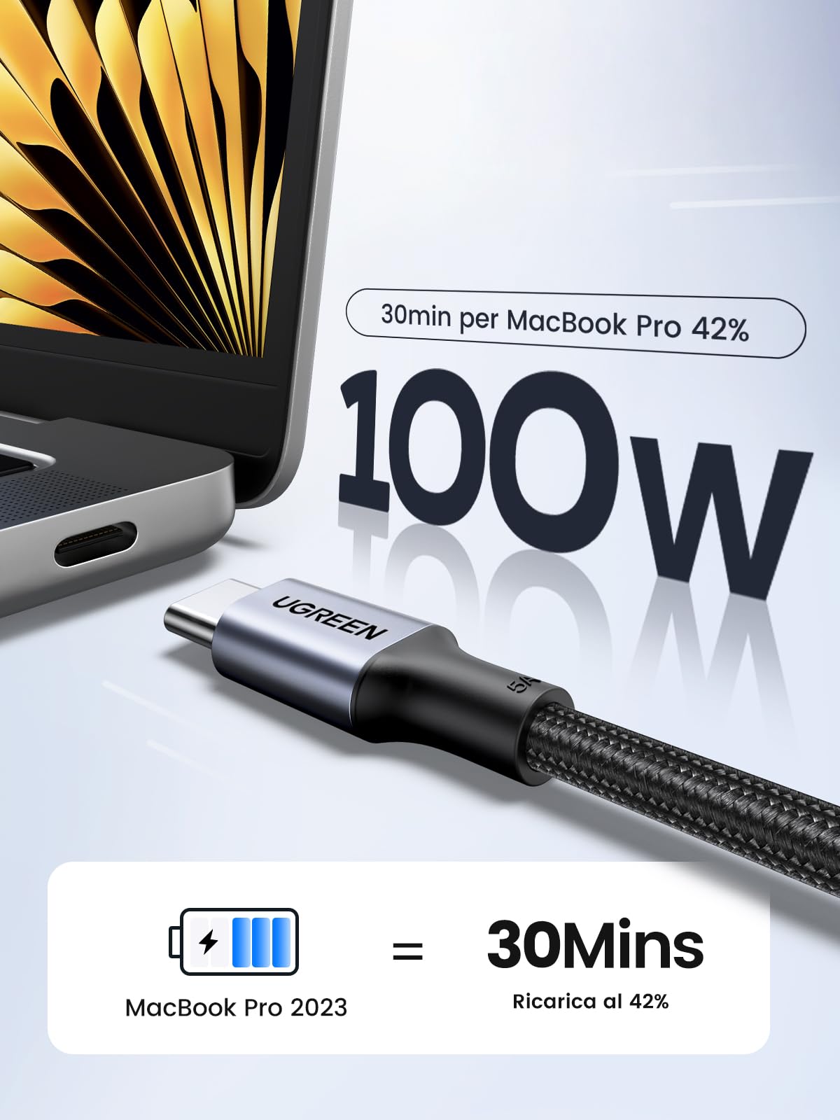 ugreen-zapix-cavo-usb-c-a-usb-c-100w-5a-nylon-1m-ricarica-rapida image 2