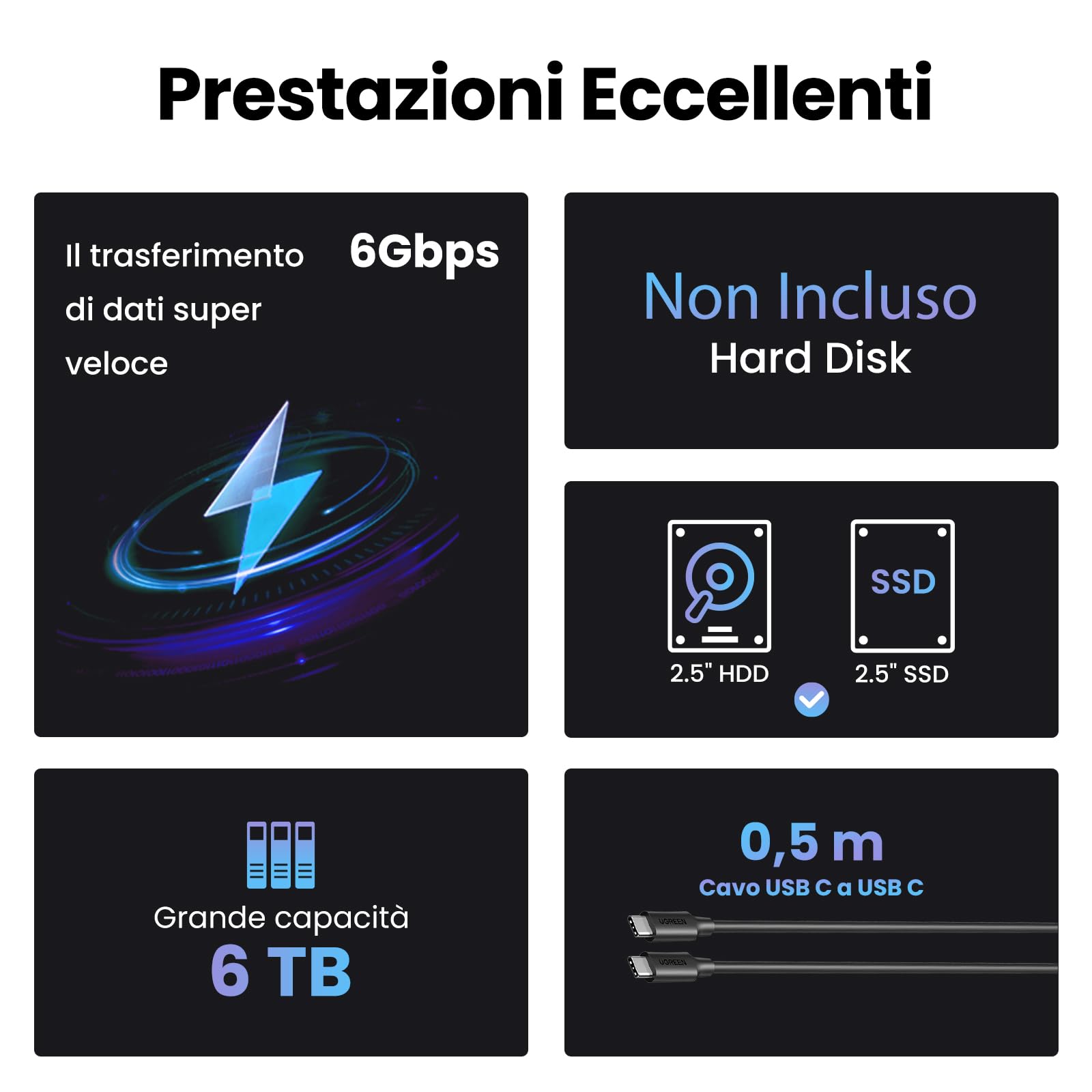 ugreen-case-esterno-ssd-hdd-2-5-usb-c-3-1-gen-2-6gbps-uasp image 3