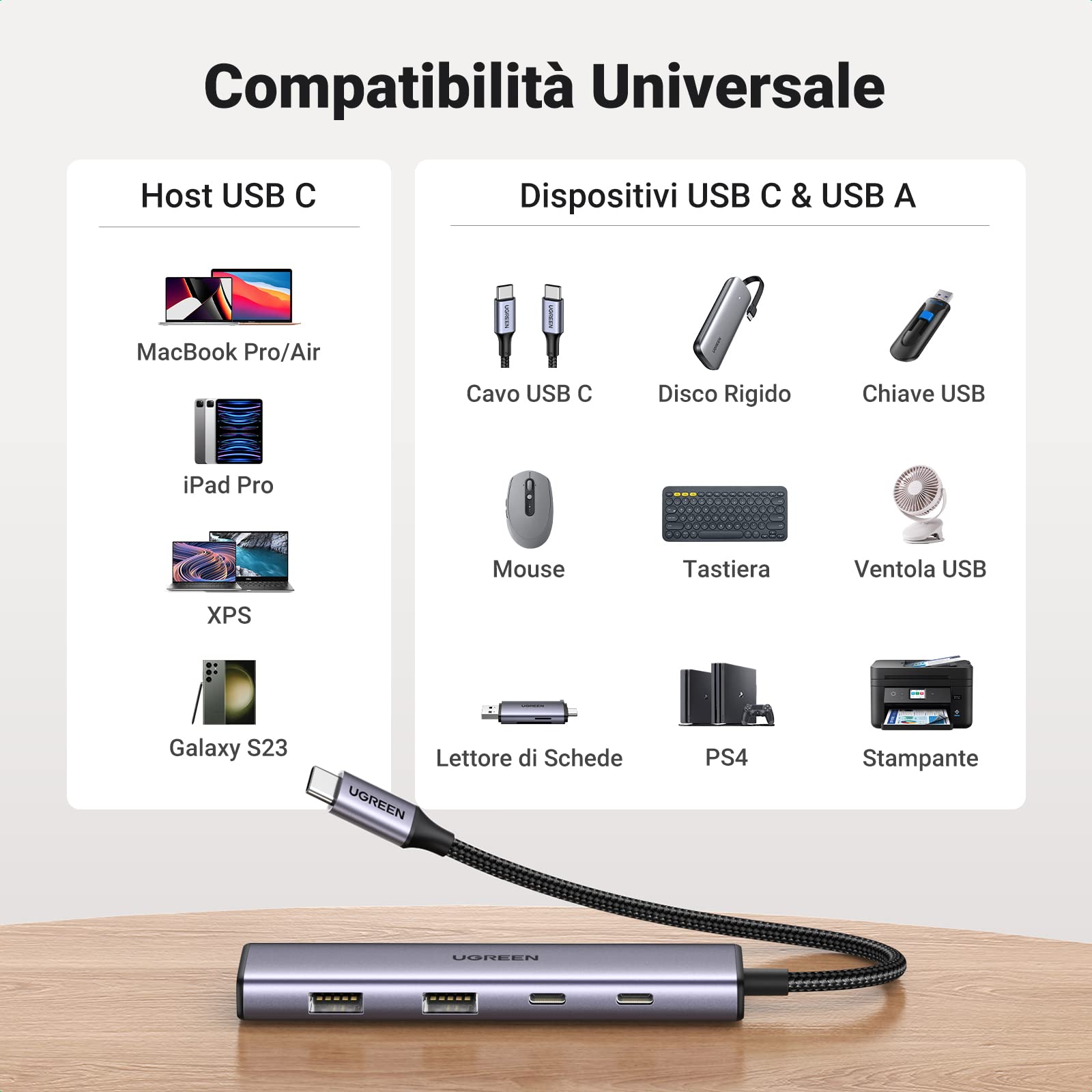ugreen-hub-usb-c-a-4-porte-5-gbps-con-2x-usb-c-2x-usb-a-in-alluminio image 4