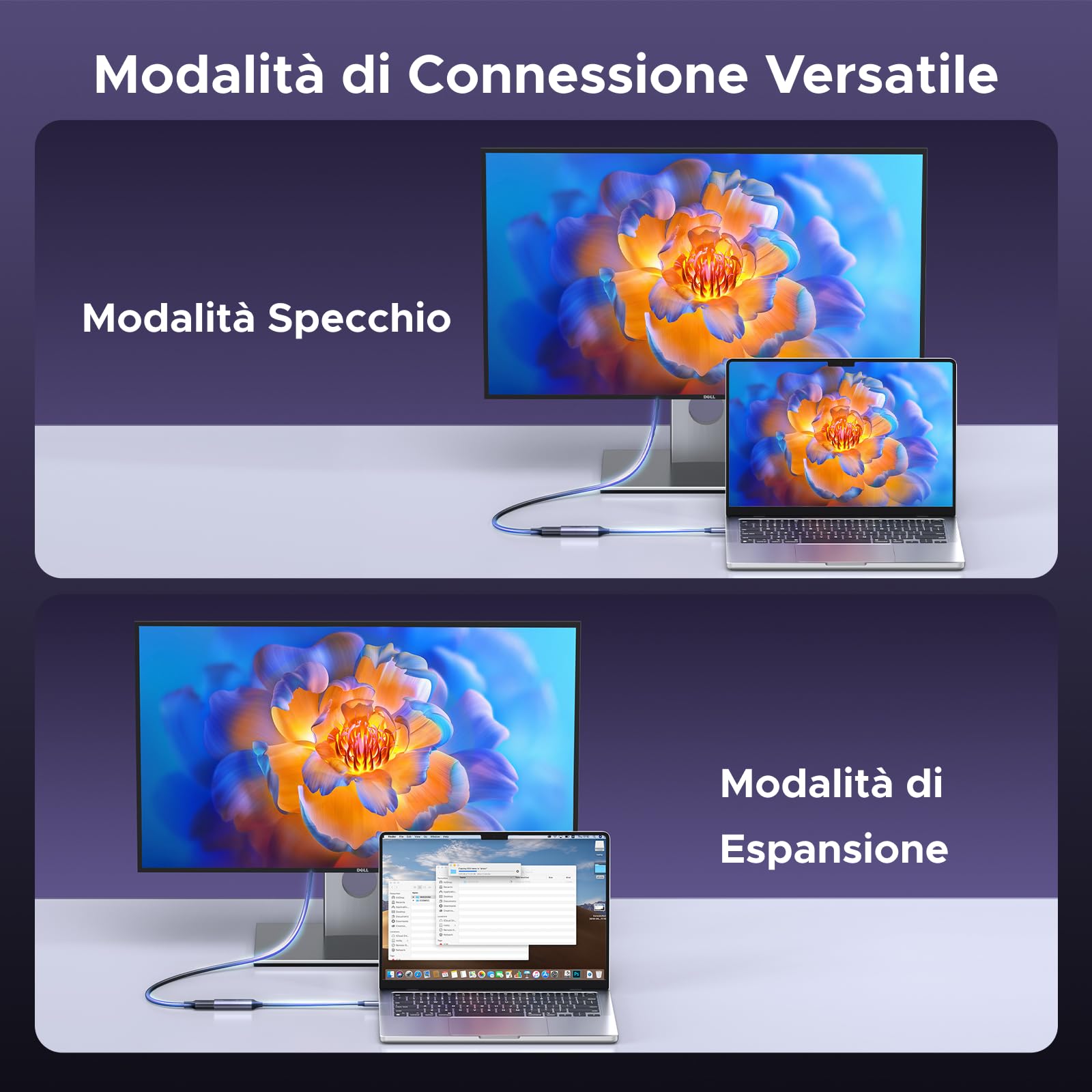 ugreen-adattatore-usb-c-a-displayport-1-4-8k-60hz image 5