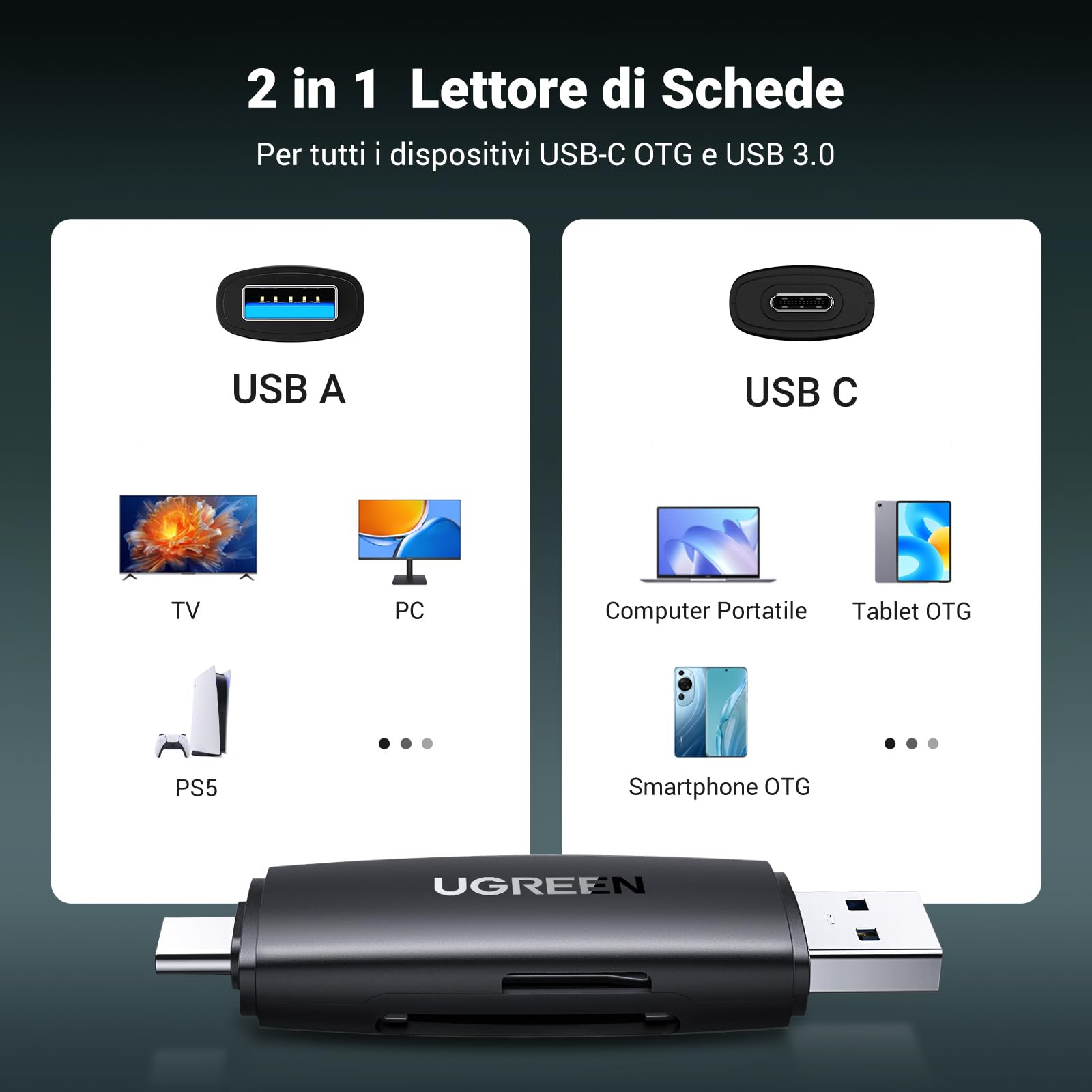 ugreen-lettore-schede-sd-tf-2in1-usb-3-0-usb-c-5gbps image 2