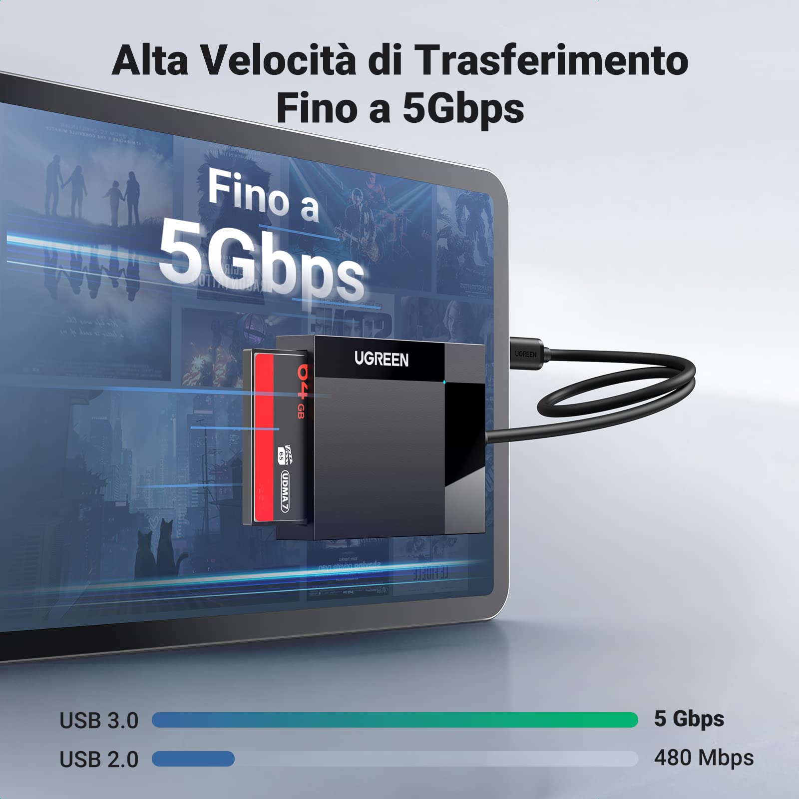 ugreen-lettore-schede-sd-tf-cf-ms-4-in-1-usb-c-104mb-s-fino-a-2tb image 3