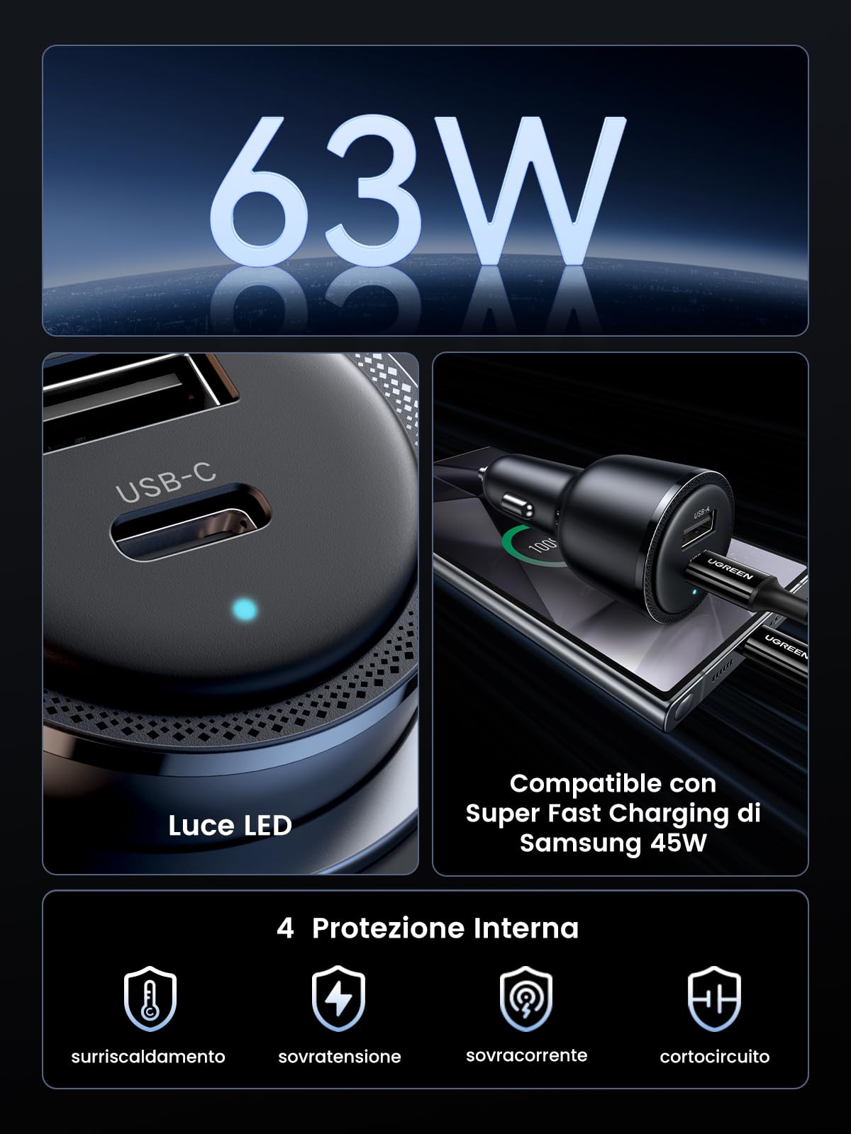 ugreen-caricatore-auto-63w-usb-c-pd-45w-usb-a-18w-qc-pps-12-24v image 2