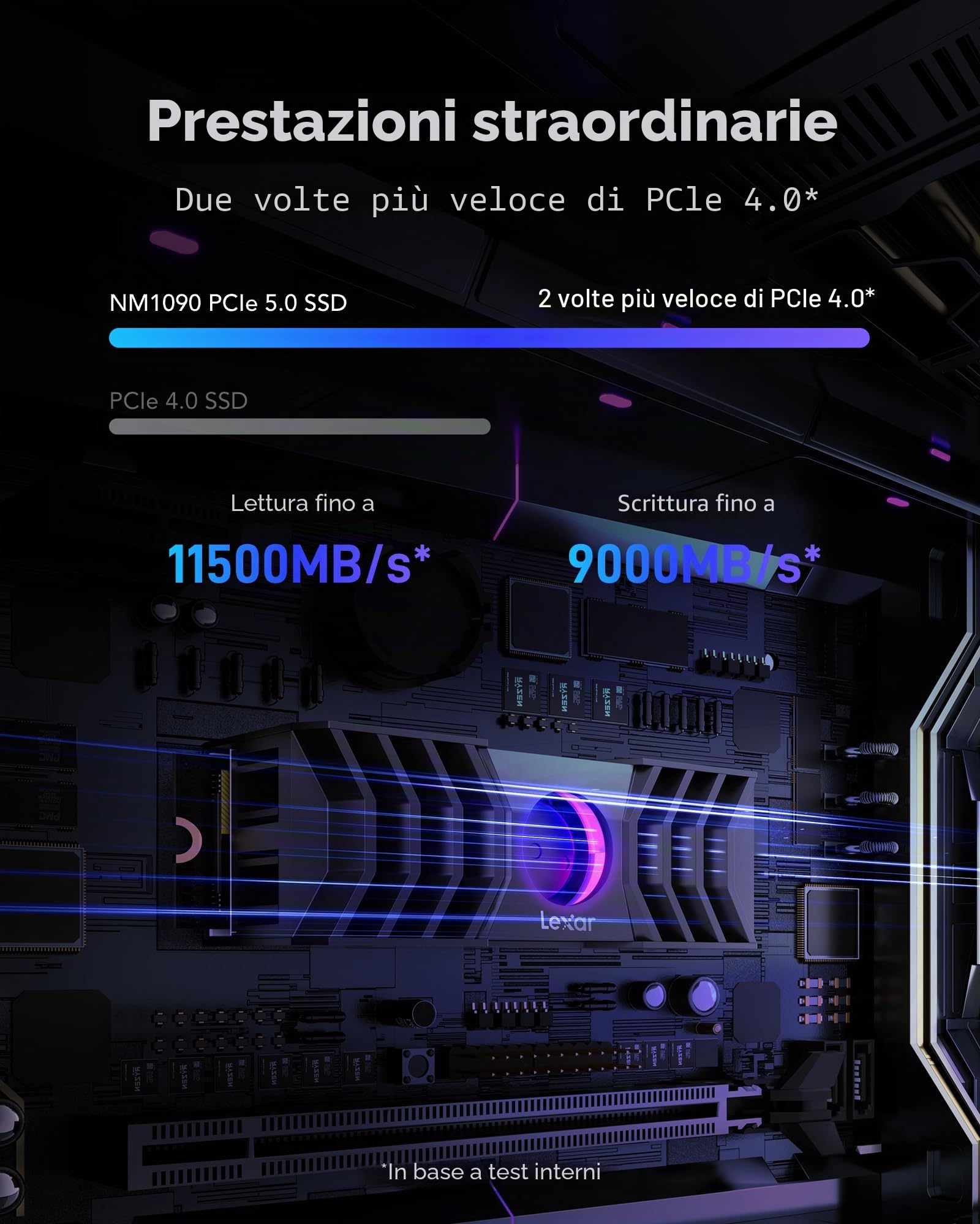 lexar-nm1090-ssd-nvme-1tb-m-2-2280-pcie-gen5x4-con-dissipatore-rgb image 2