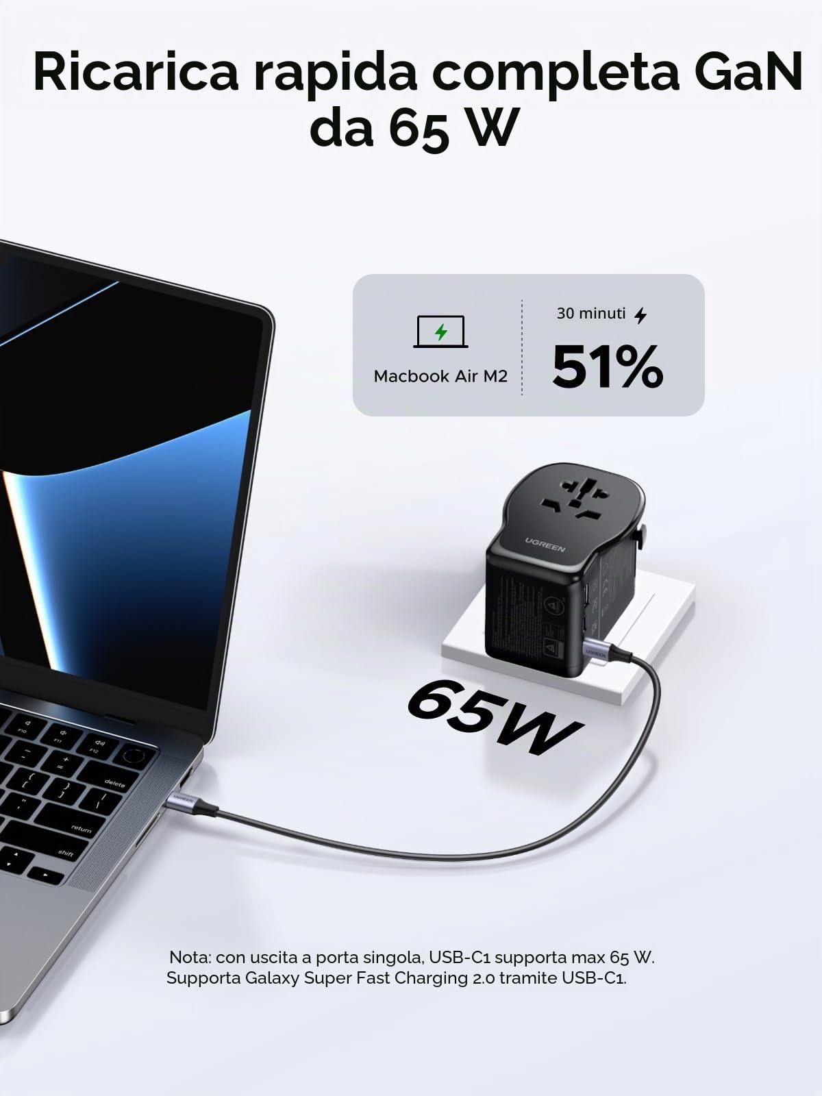 ugreen-65w-adattatore-da-viaggio-universale-gan-2x-usb-c-usb-a image 3