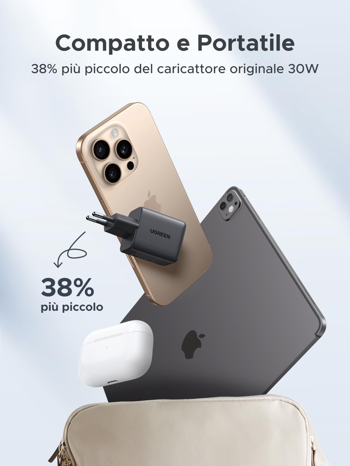 ugreen-zapix-caricatore-usb-c-30w-gan-a-3-porte-pd-nero image 4