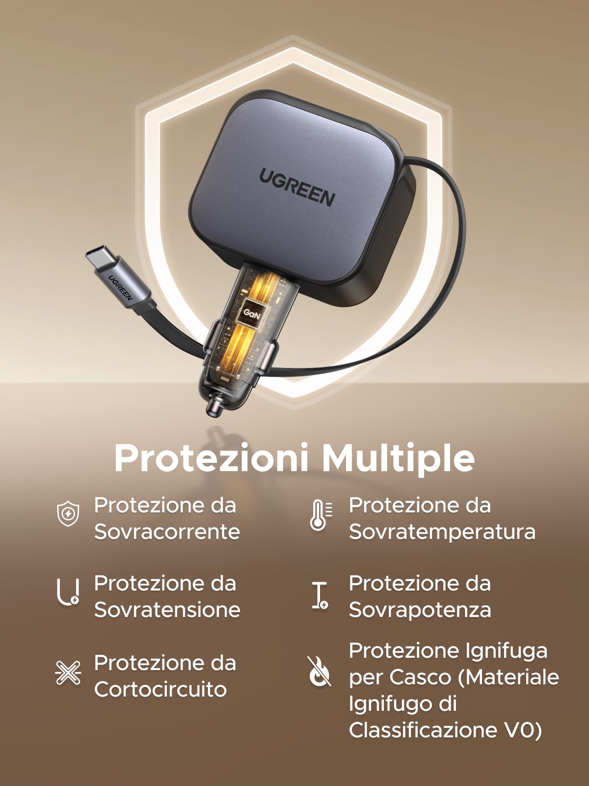 ugreen-nexode-caricatore-auto-145w-4-in-1-usb-c-retrattile-100w image 7