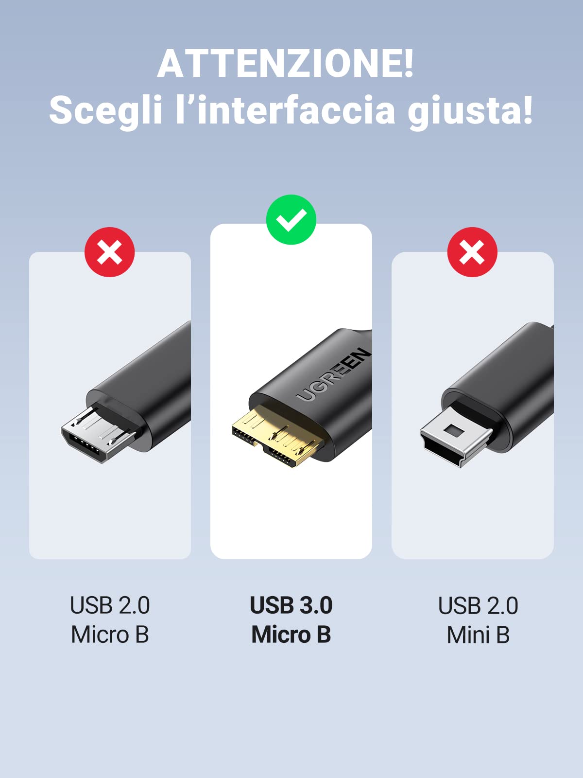 ugreen-cavo-micro-b-a-usb-3-0-a-5gbps-0-5m-per-hard-disk-esterno image 2