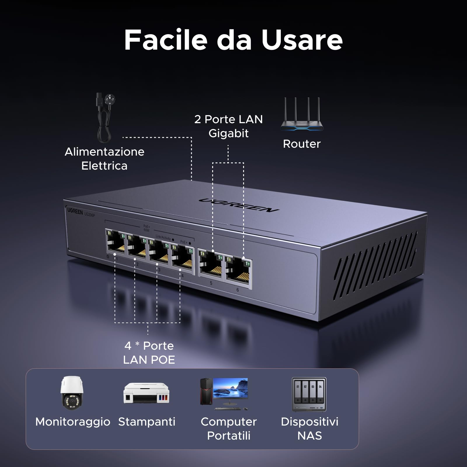 ugreen-switch-ethernet-gigabit-poe-6-porte-con-4-porte-poe-30w image 4