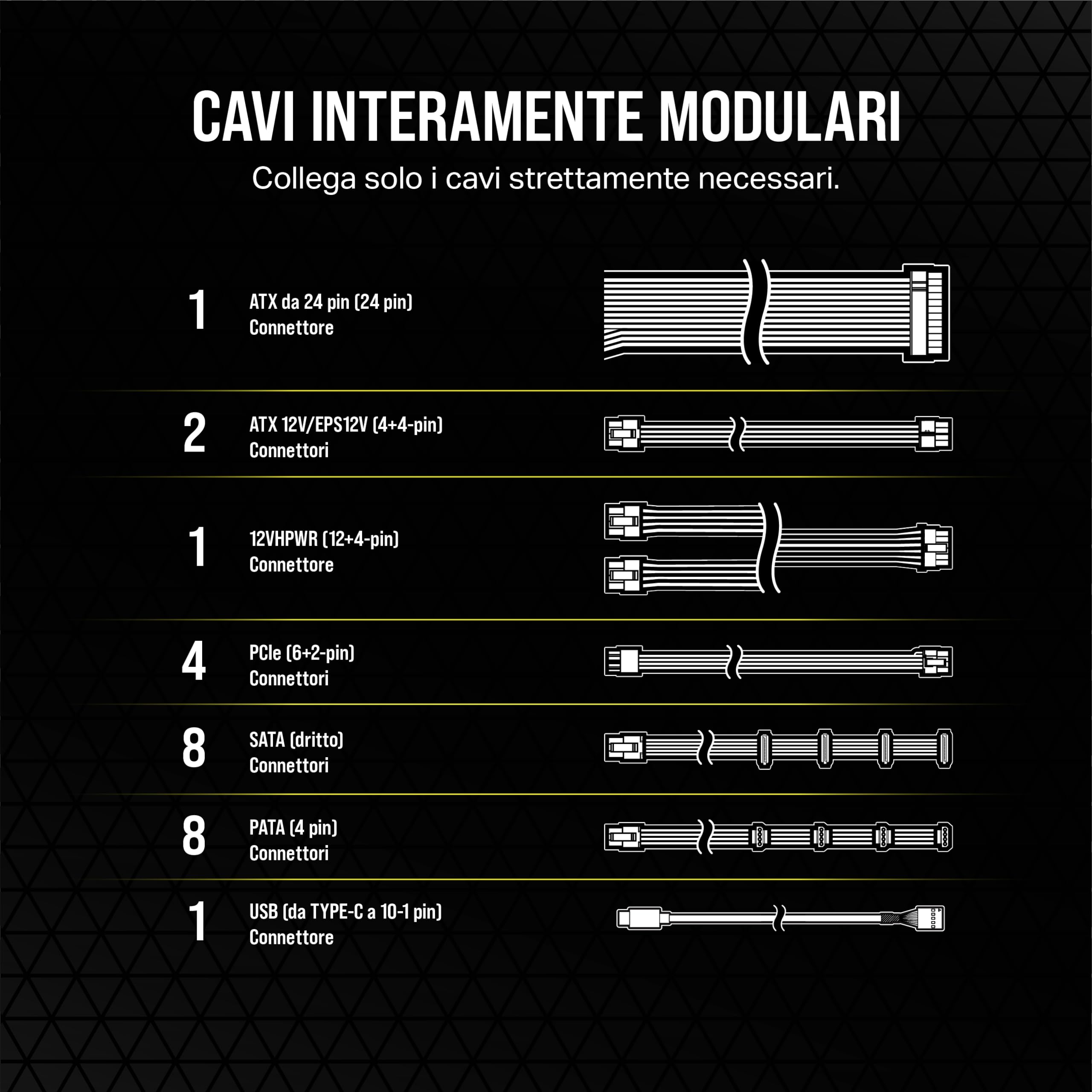 corsair-hx1200i-alimentatore-atx-1200w-completamente-modulare-nero-atx-3-1-pcie- image 6