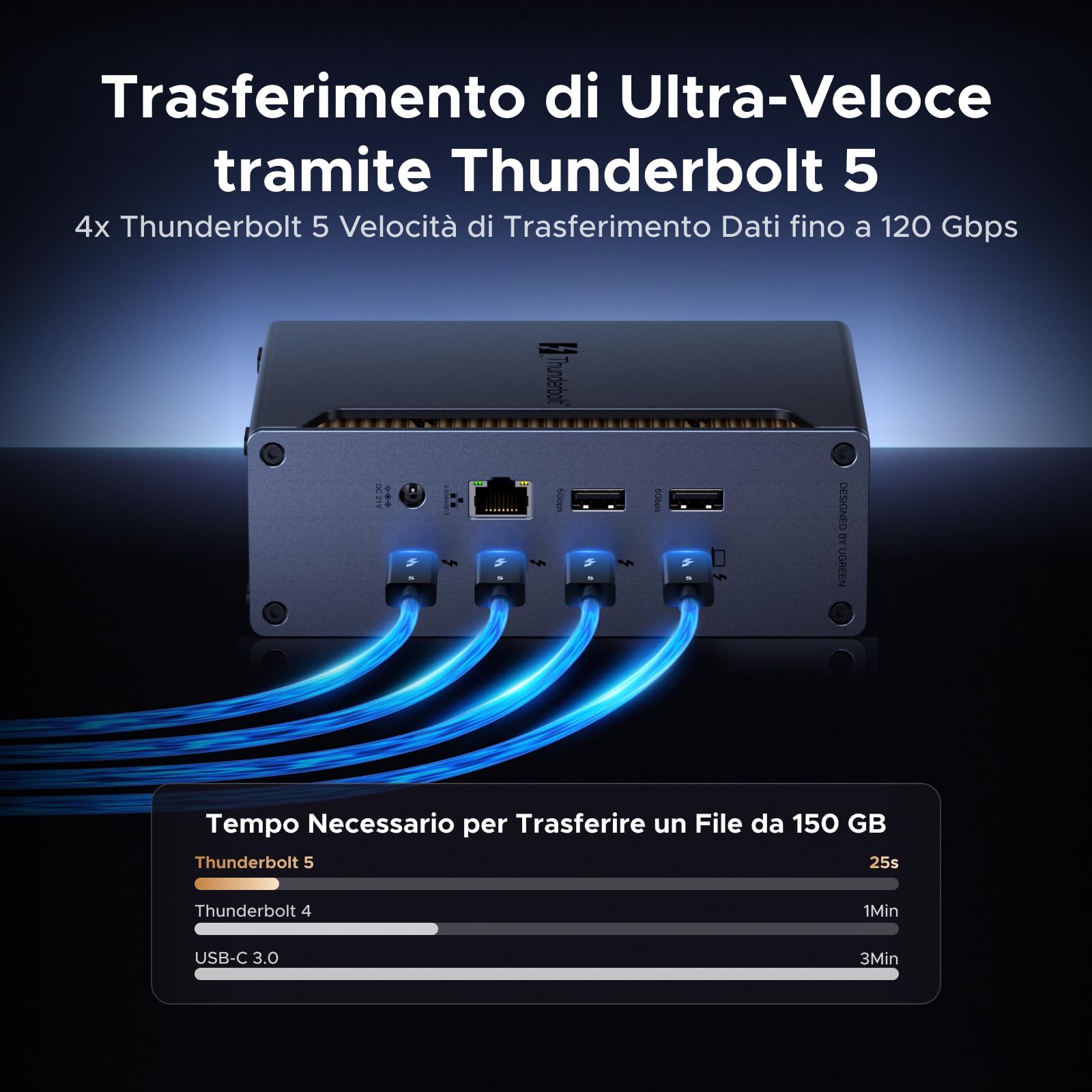 ugreen-revodok-max-docking-station-thunderbolt-5-13-in-1-triplo-4k60hz-140w image 3
