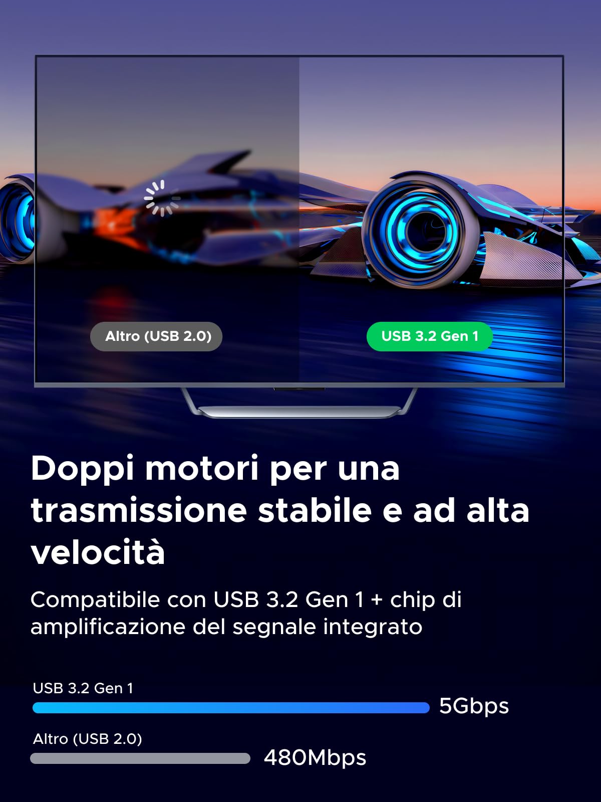 ugreen-cavo-link-vr-usb-c-5m-usb-3-0-5gbps-18w-per-meta-quest image 4
