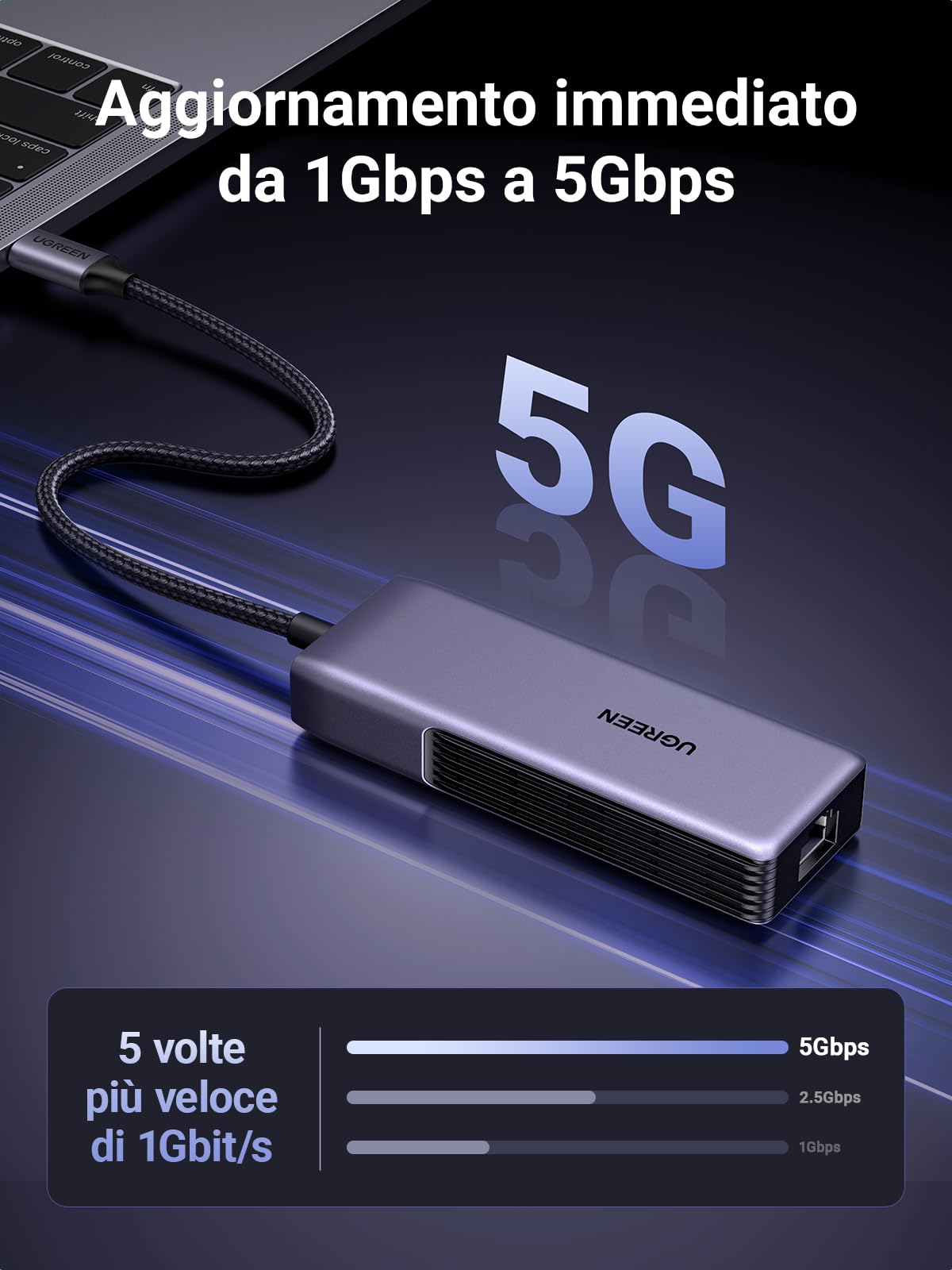ugreen-adattatore-usb-c-ethernet-rj45-5-gigabit-alluminio image 2