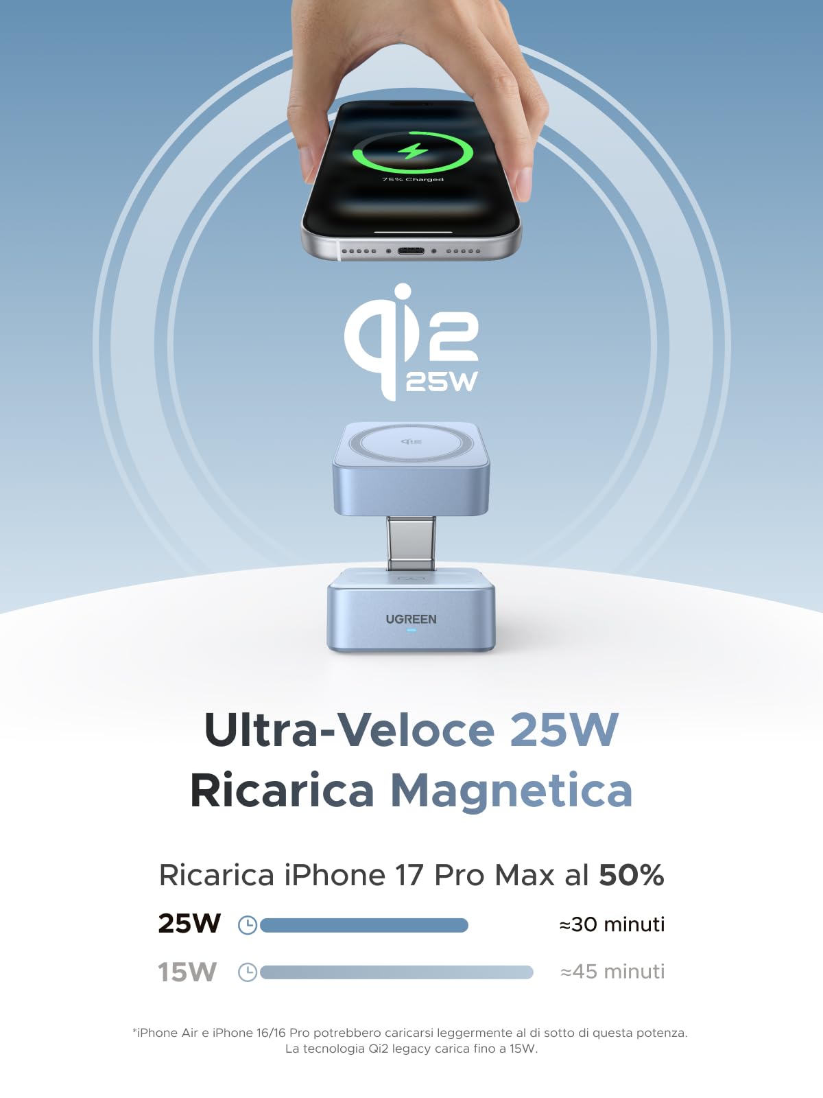 ugreen-magflow-qi2-25w-stazione-di-ricarica-wireless-2-in-1-per-iphone-e-airpods image 2