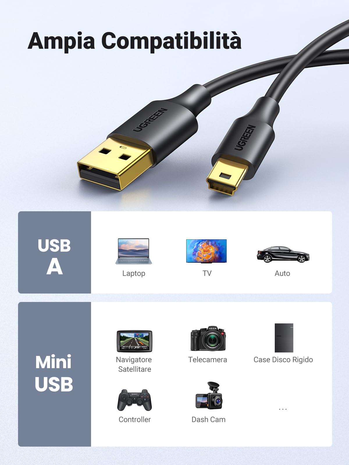 ugreen-cavo-mini-usb-2-0-a-a-mini-b-5-pin-1m-480mbps image 2