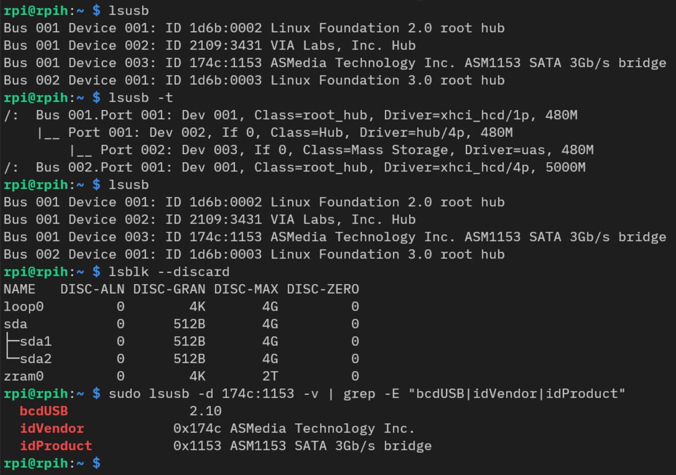 Velocissimo con SSD