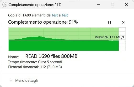 Top per PS5 e PC