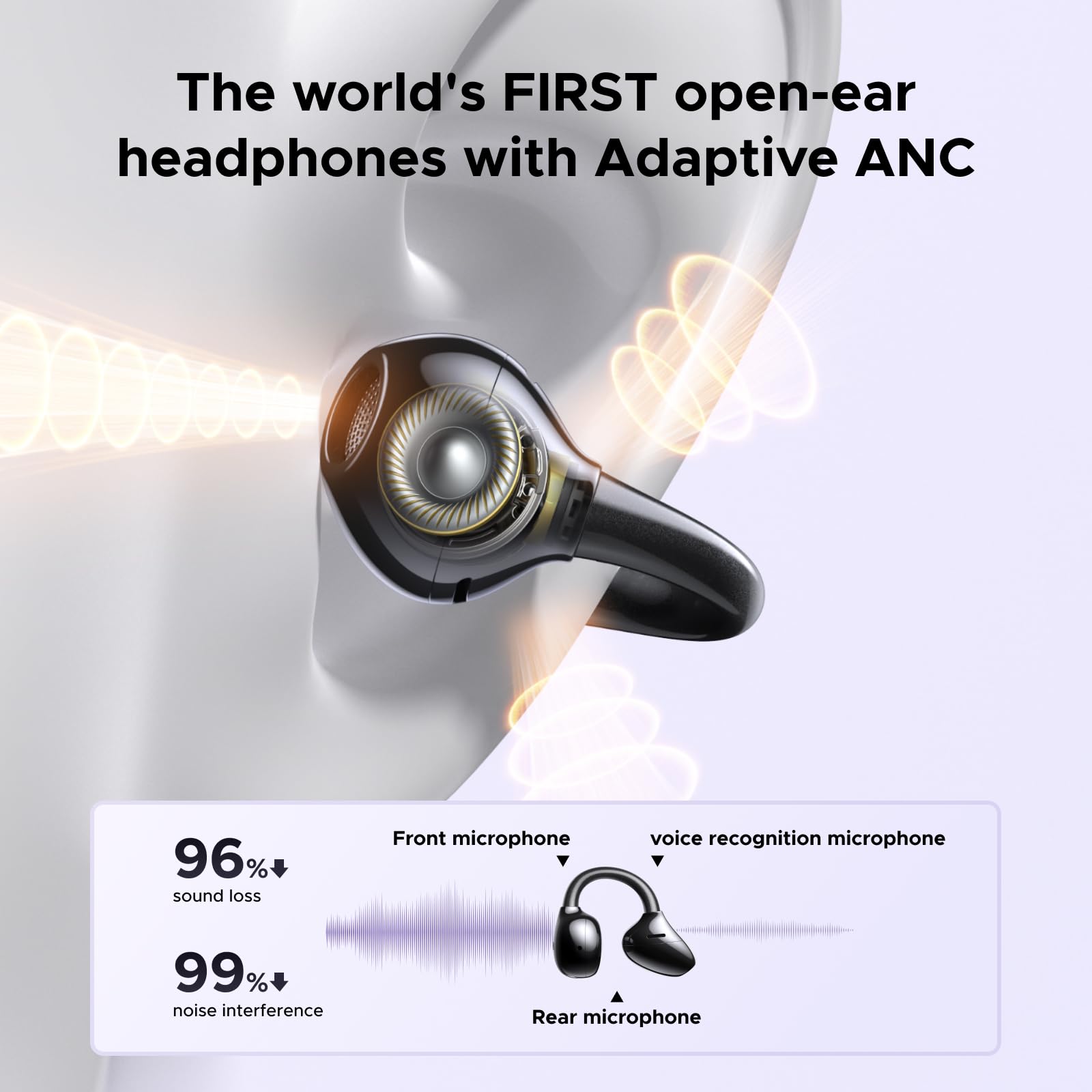 ugreen-clipbuds-pro-auricolari-bluetooth-sport-open-ear-anc-ibrida-adattiva-bt-6 image 2