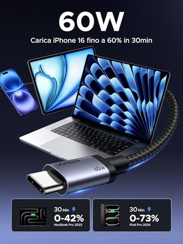 ugreen-zapix-cavo-usb-c-60w-pd-3-0-ricarica-rapida-1m image 8