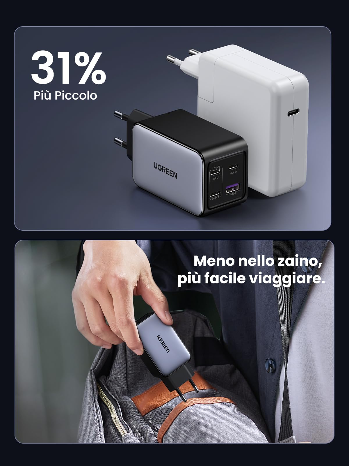 ugreen-nexode-caricatore-gan-65w-a-4-porte-3-usb-c-usb-a-ganinfinity image 5