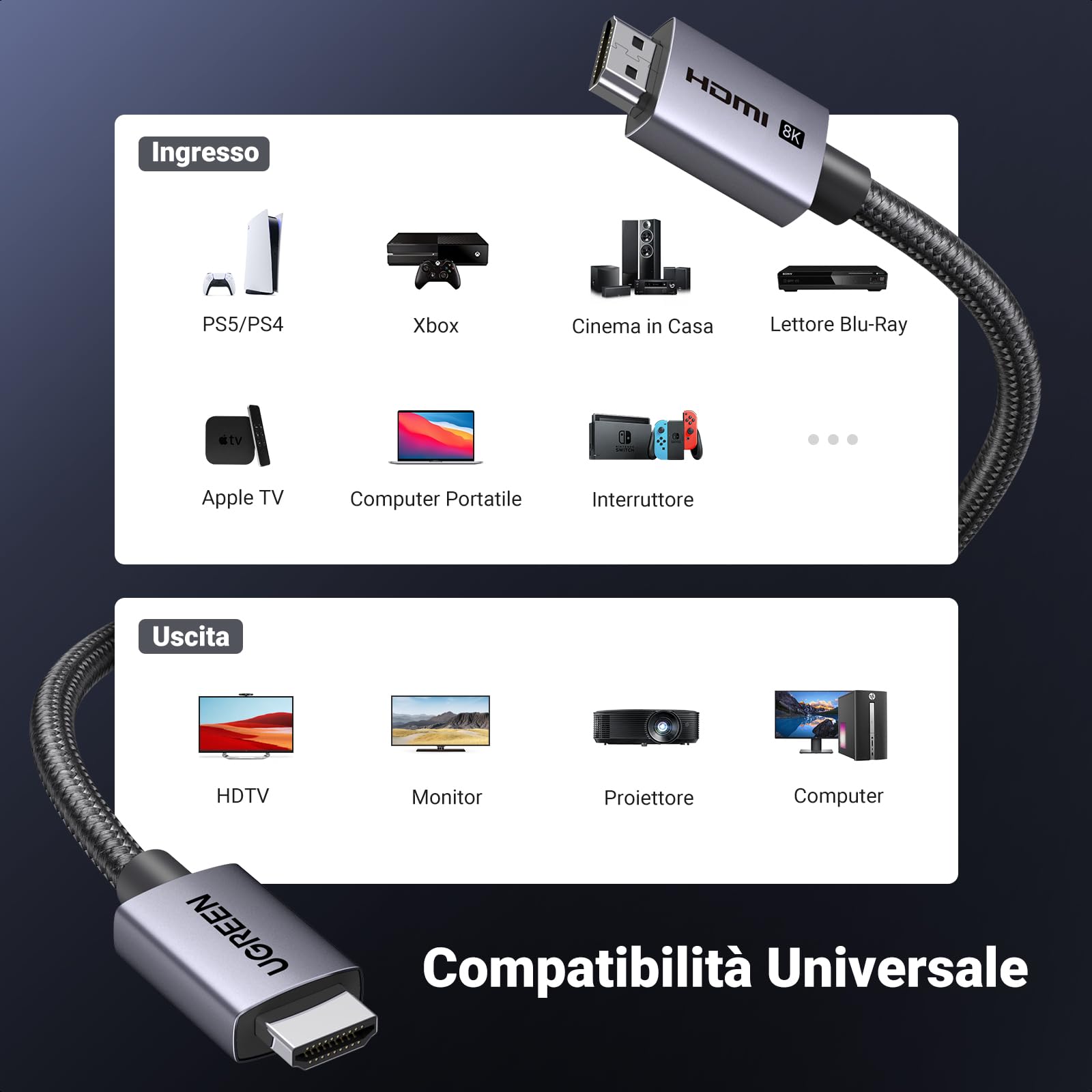 ugreen-cavo-hdmi-2-1-certificato-8k-60hz-4k-240hz-48gbps-2m-alluminio image 7