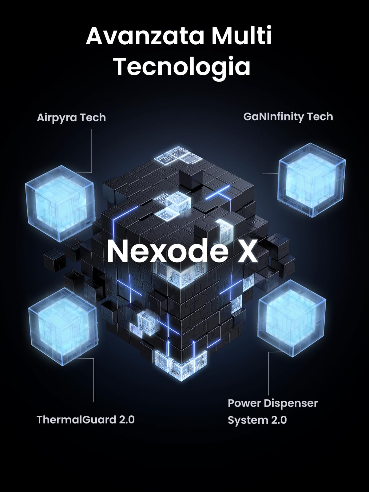 ugreen-nexode-caricatore-usb-c-gan-100w-a-3-porte-2-usb-c-usb-a-compatto image 6