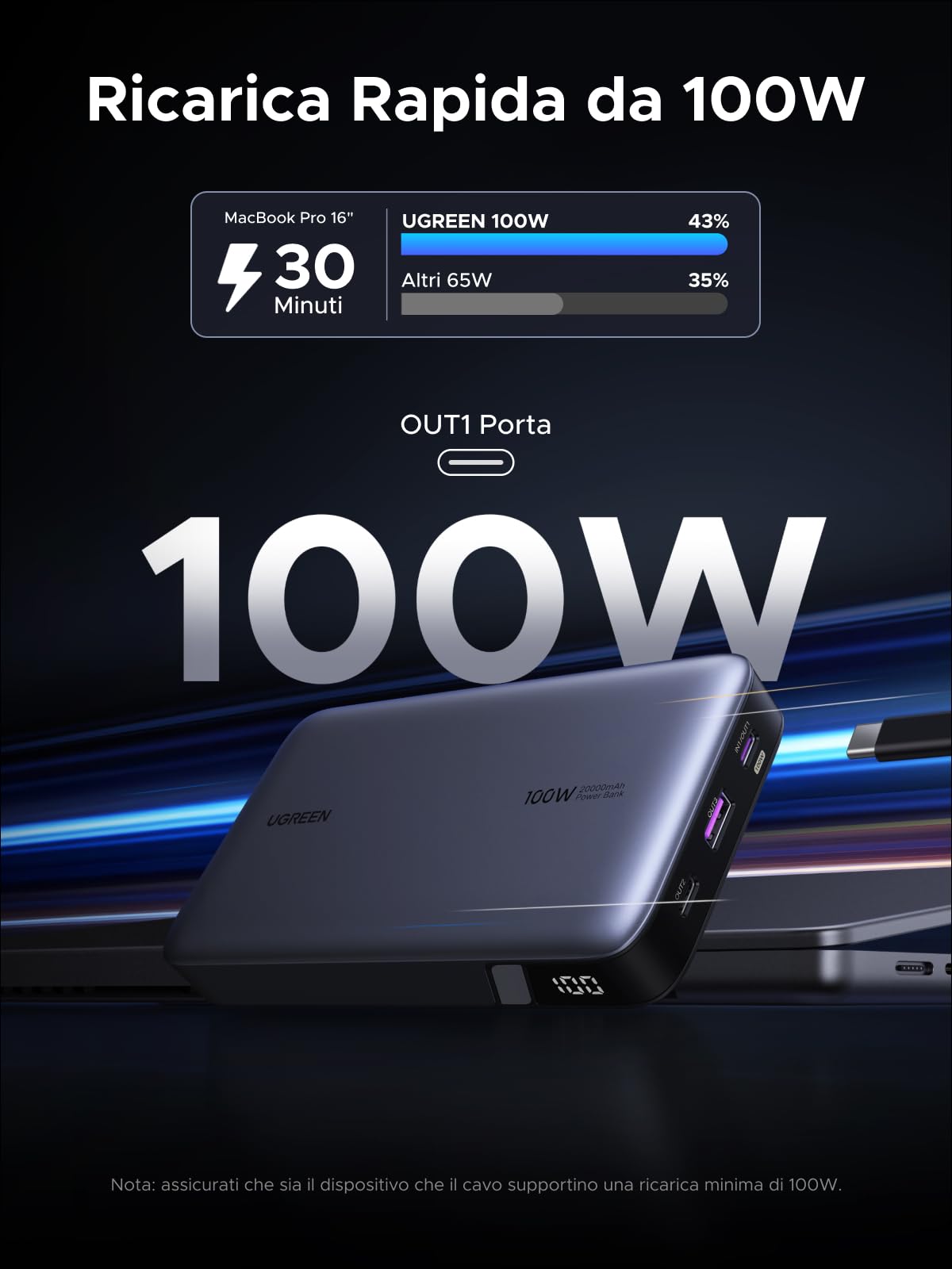 ugreen-nexode-power-bank-20000mah-100w-usb-c-3-porte image 3