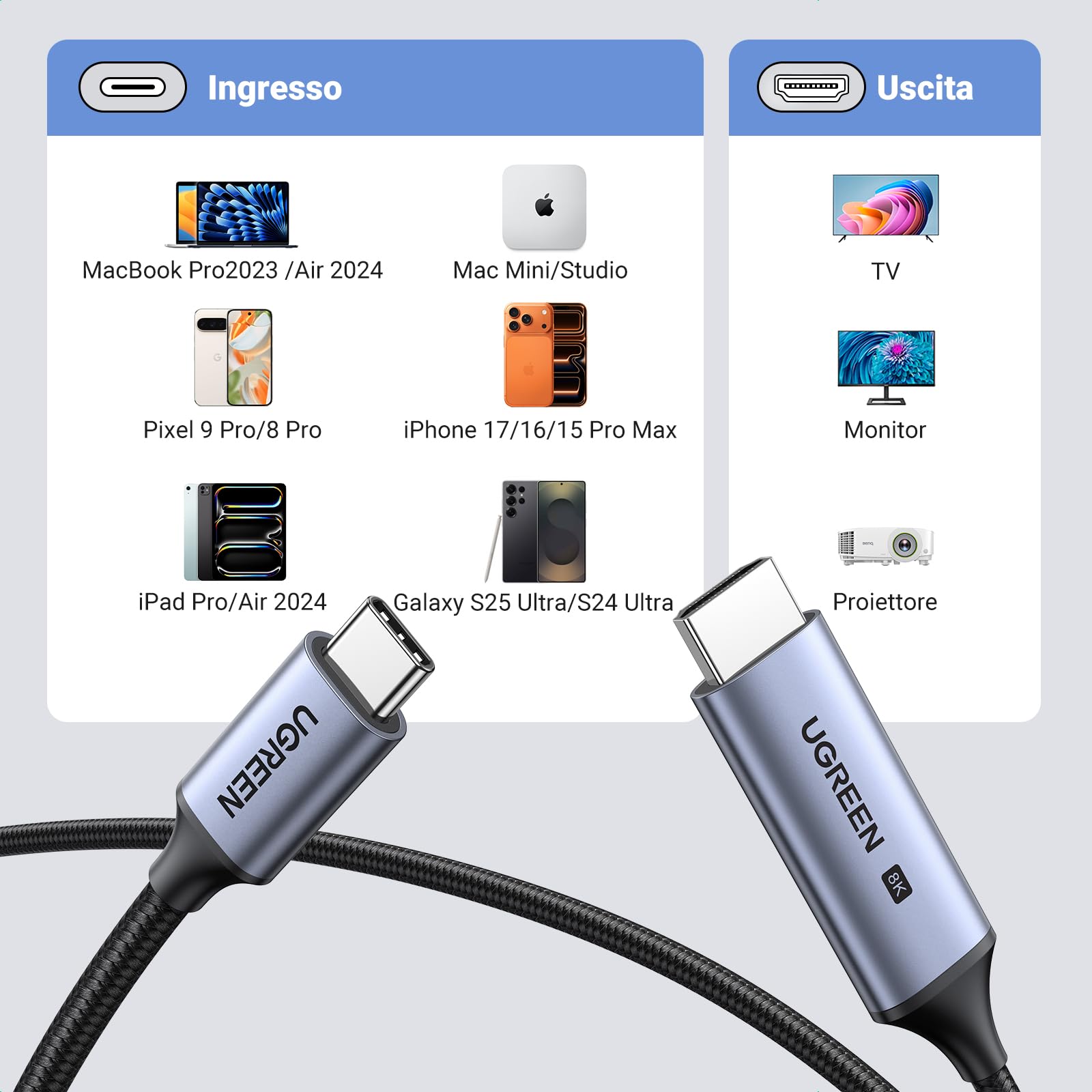ugreen-cavo-usb-c-a-hdmi-8k-60hz-4k-240hz-hdr-2m-per-macbook-e-iphone image 6