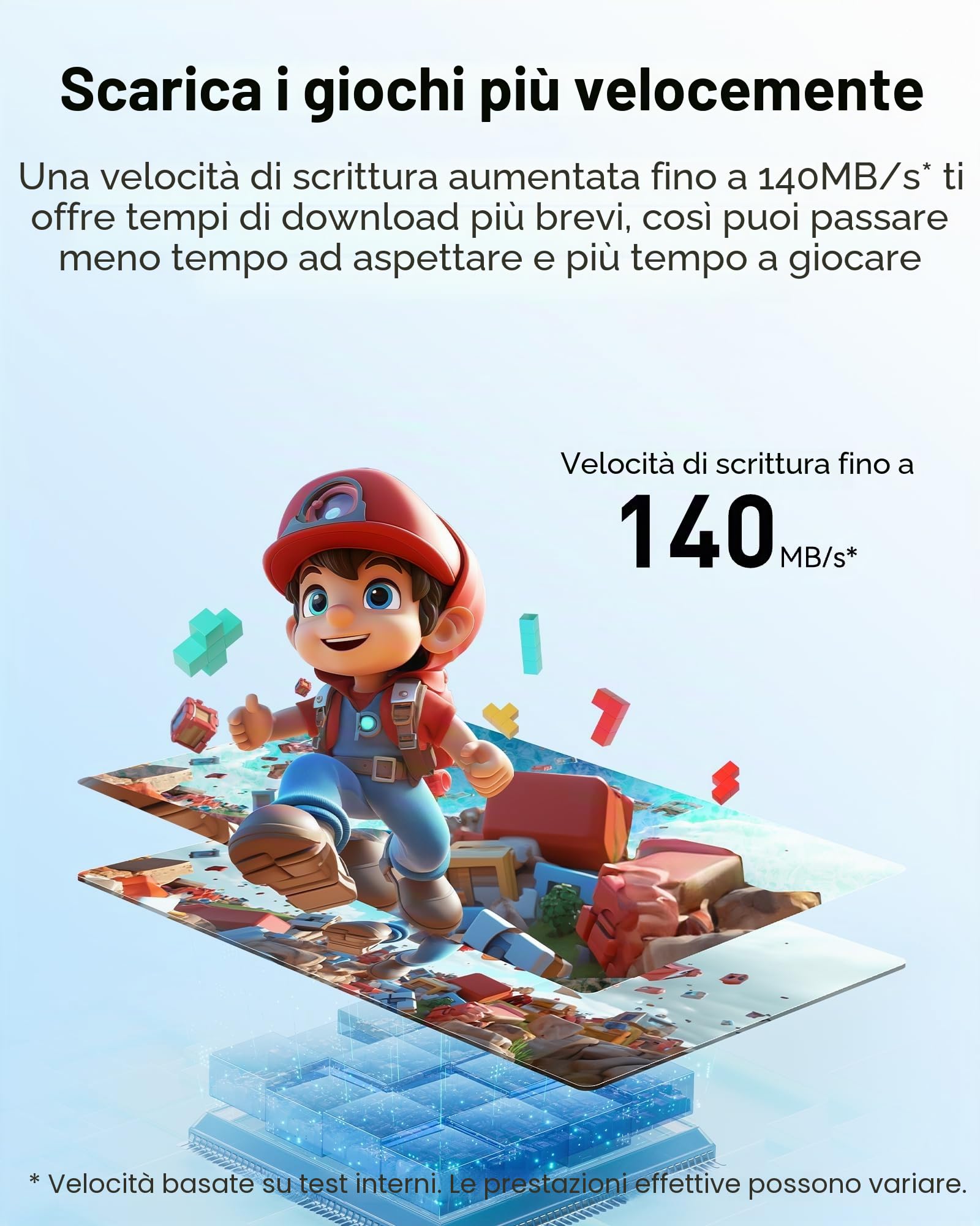 lexar-play-scheda-microsdxc-1tb-uhs-i-v30-a2-4k image 4