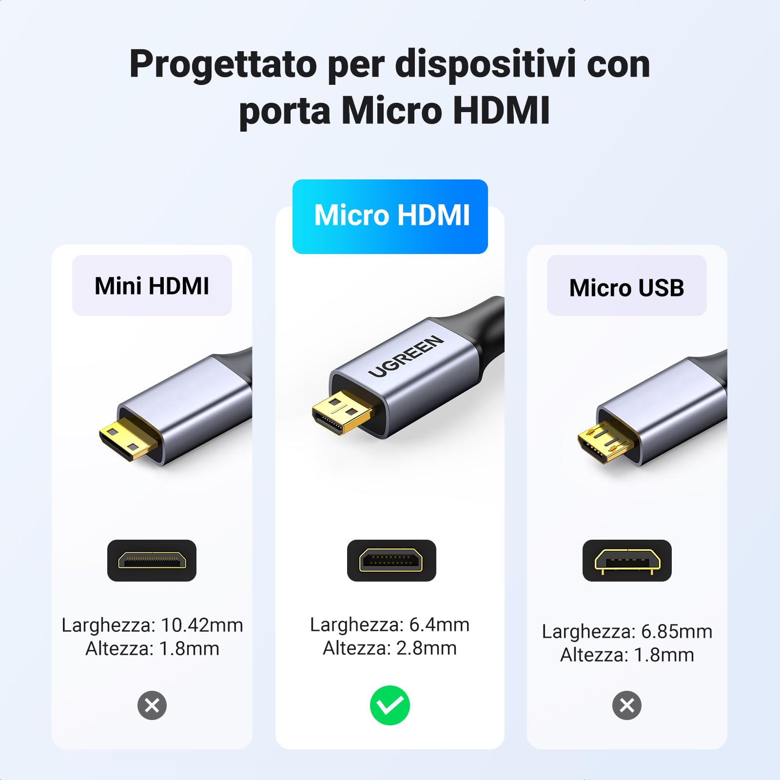ugreen-cavo-micro-hdmi-a-hdmi-4k60hz-nylon-1m-per-fotocamere-raspberry image 3
