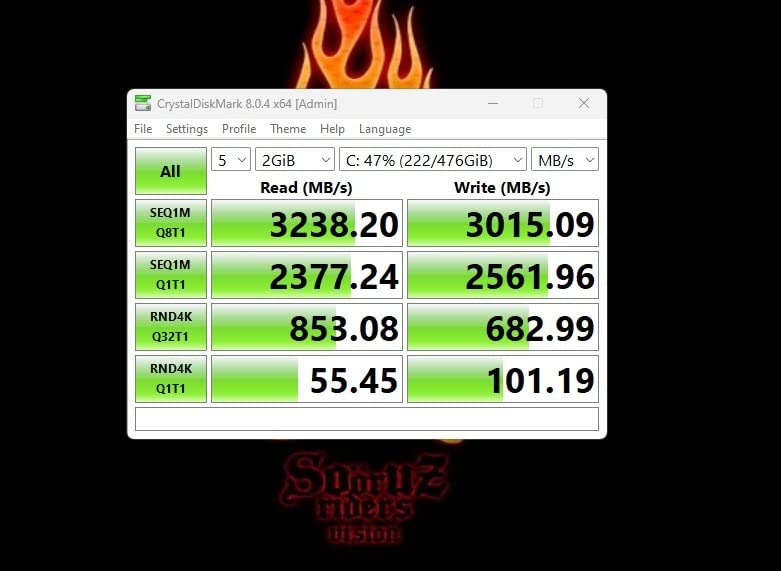 Da HDD a fulmine