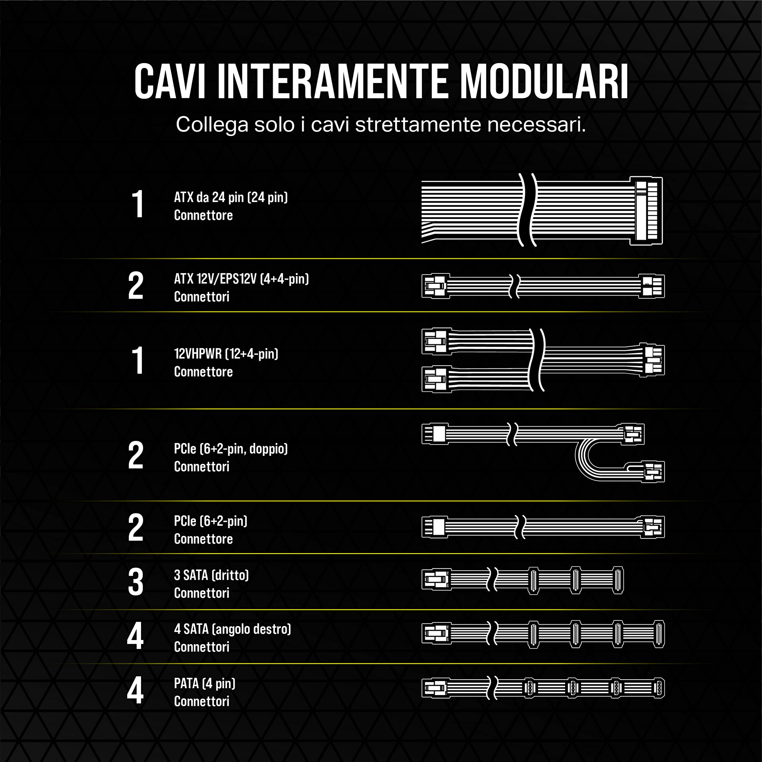 corsair-rm1000e-2023-alimentatore-atx-1000w-modulare-80-plus-gold-atx-3-1 image 6