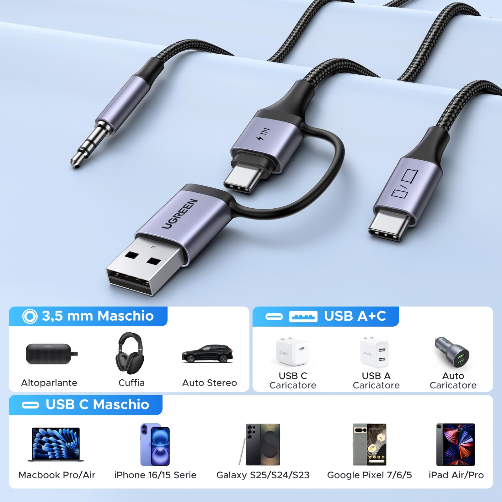ugreen-cavo-usb-c-a-jack-3-5mm-2in1-dac-pd-60w-1-5m image 3