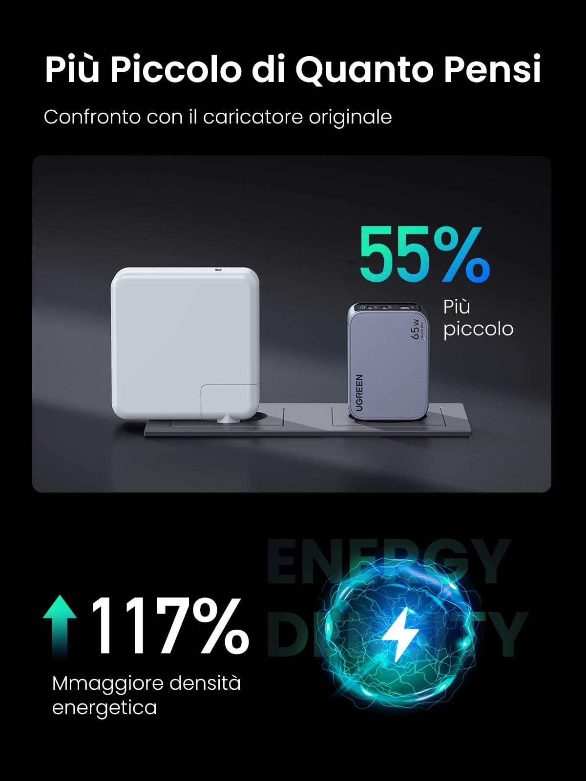 ugreen-nexode-pro-65w-caricatore-usb-c-gan-3-porte-pd-3-0-nero image 5