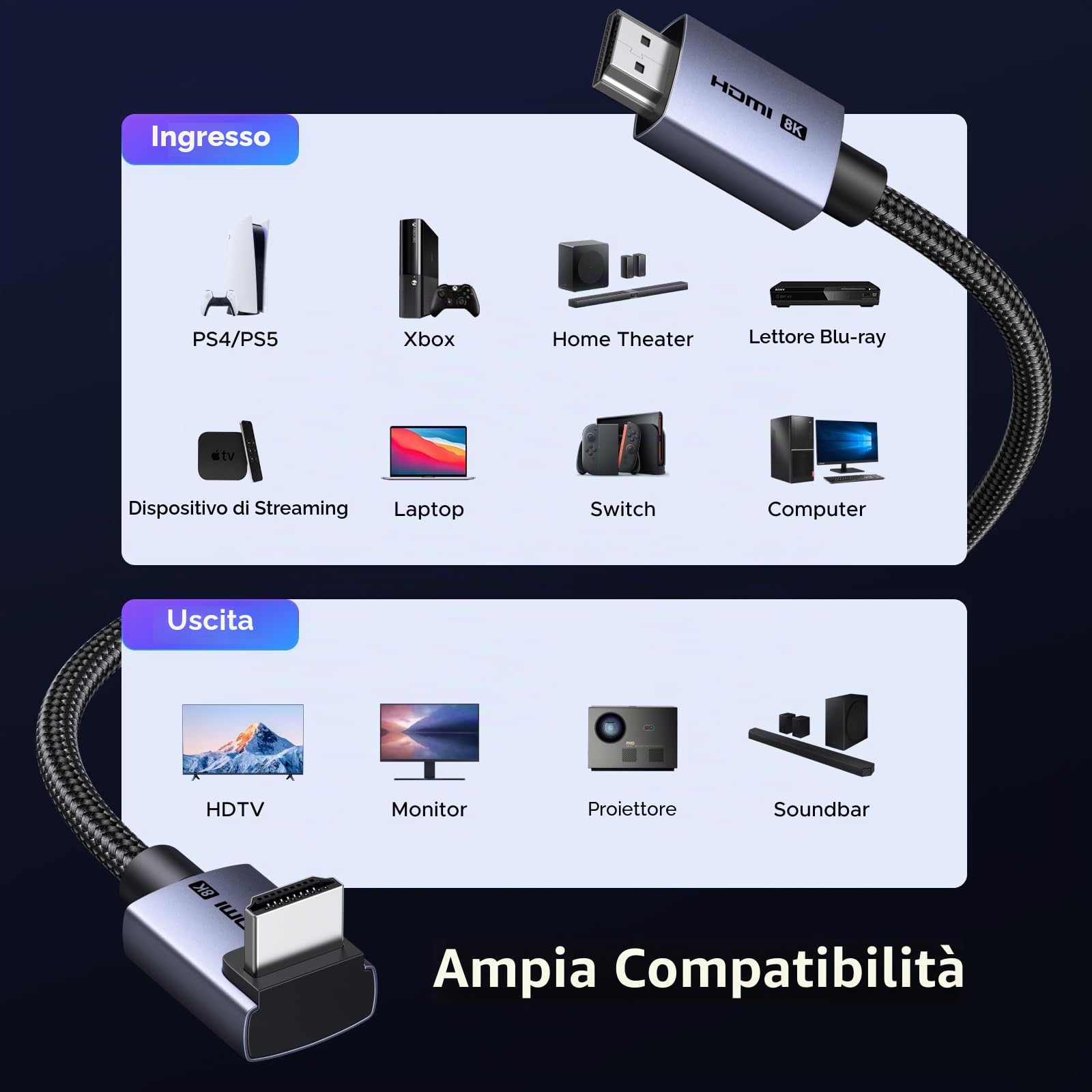 ugreen-cavo-hdmi-2-1-curvo-90-8k-60hz-48gbps-2m-in-nylon image 7